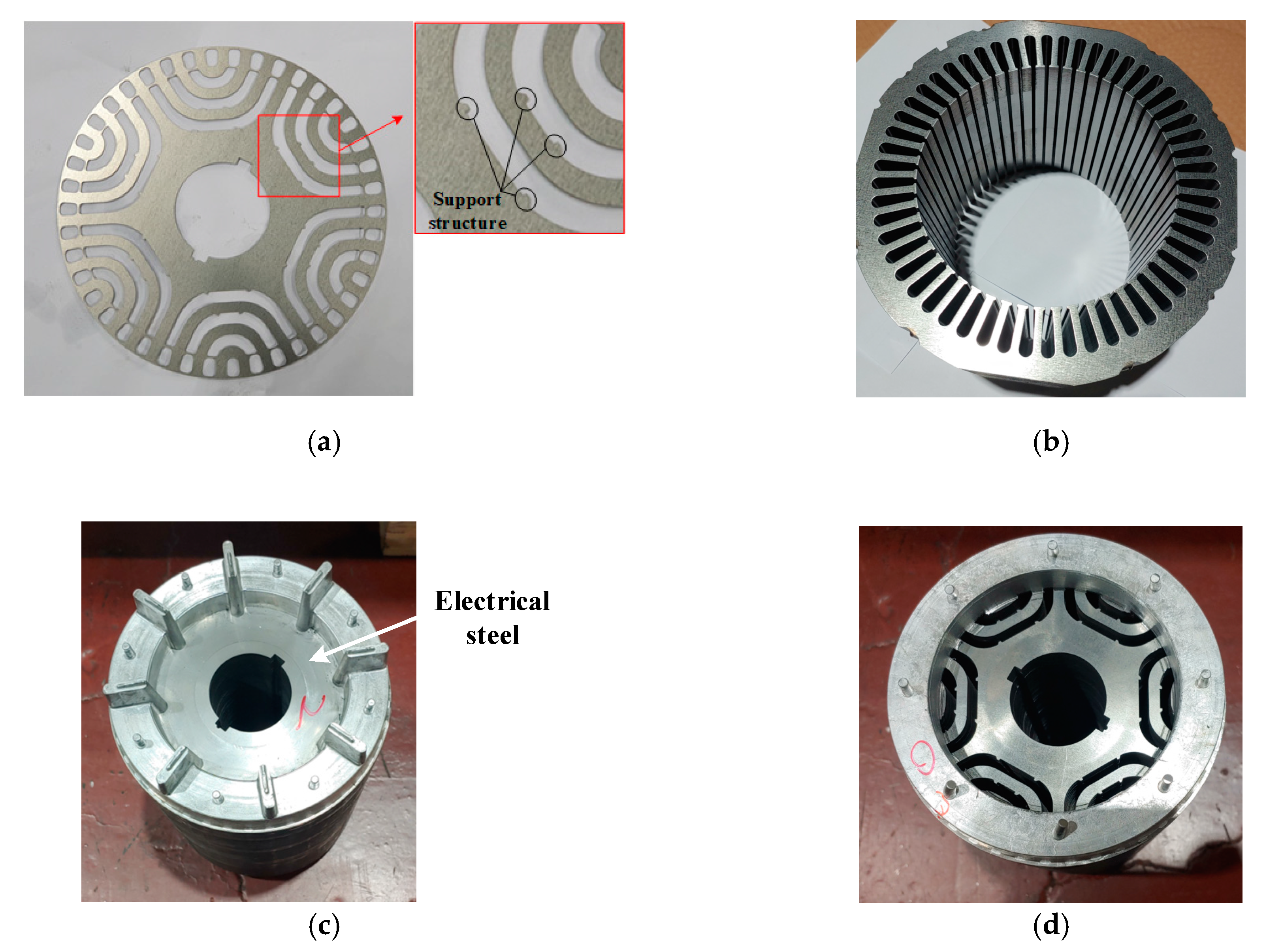 Energies 13 00384 g014 Energies 13 00384 g014