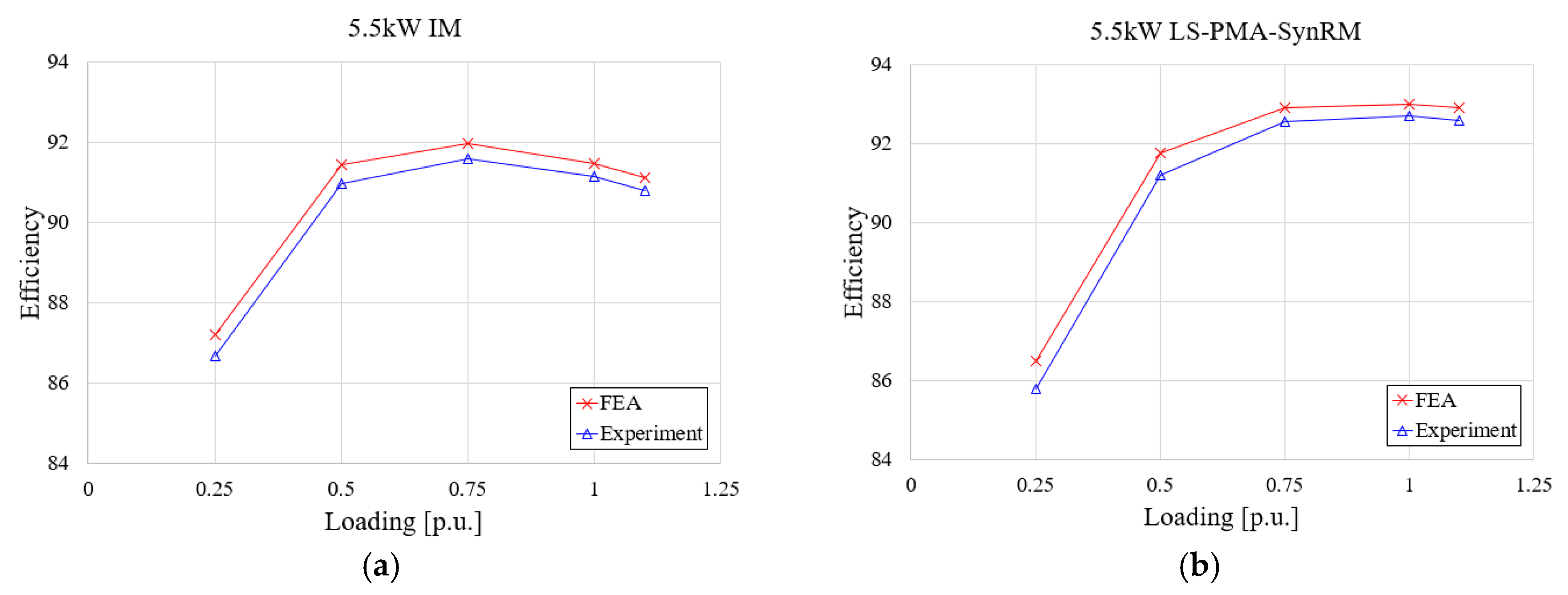 Energies 13 00384 g016 Energies 13 00384 g016
