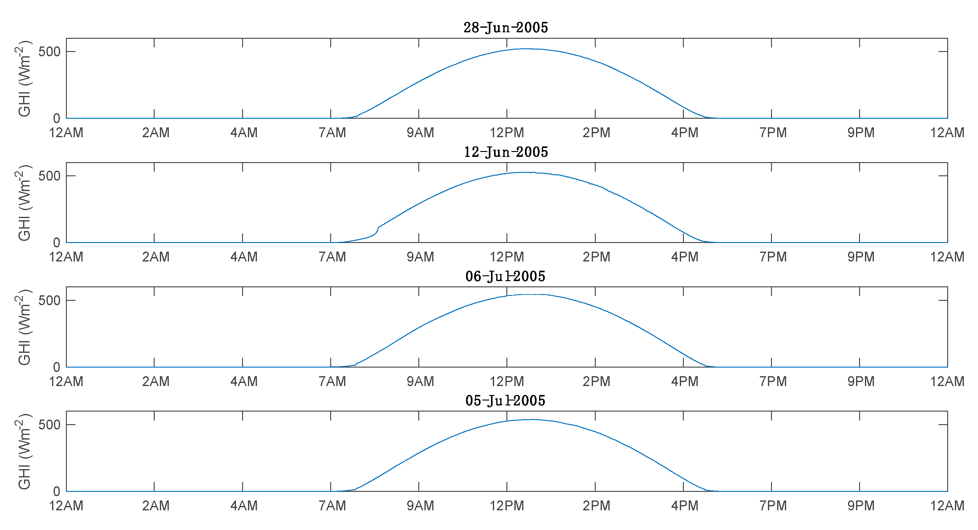 Energies 13 00385 g002 Energies 13 00385 g002