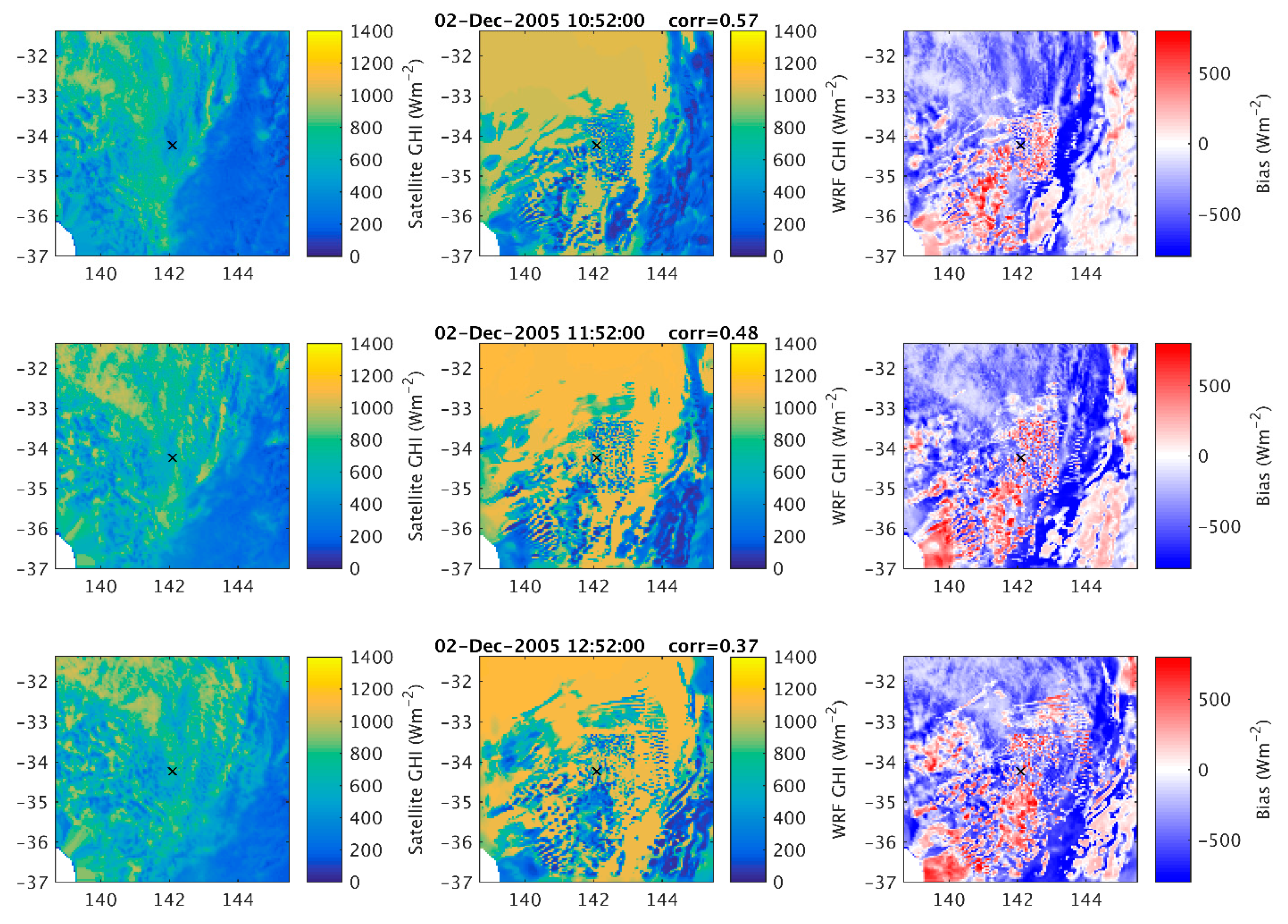 Energies 13 00385 g008 Energies 13 00385 g008