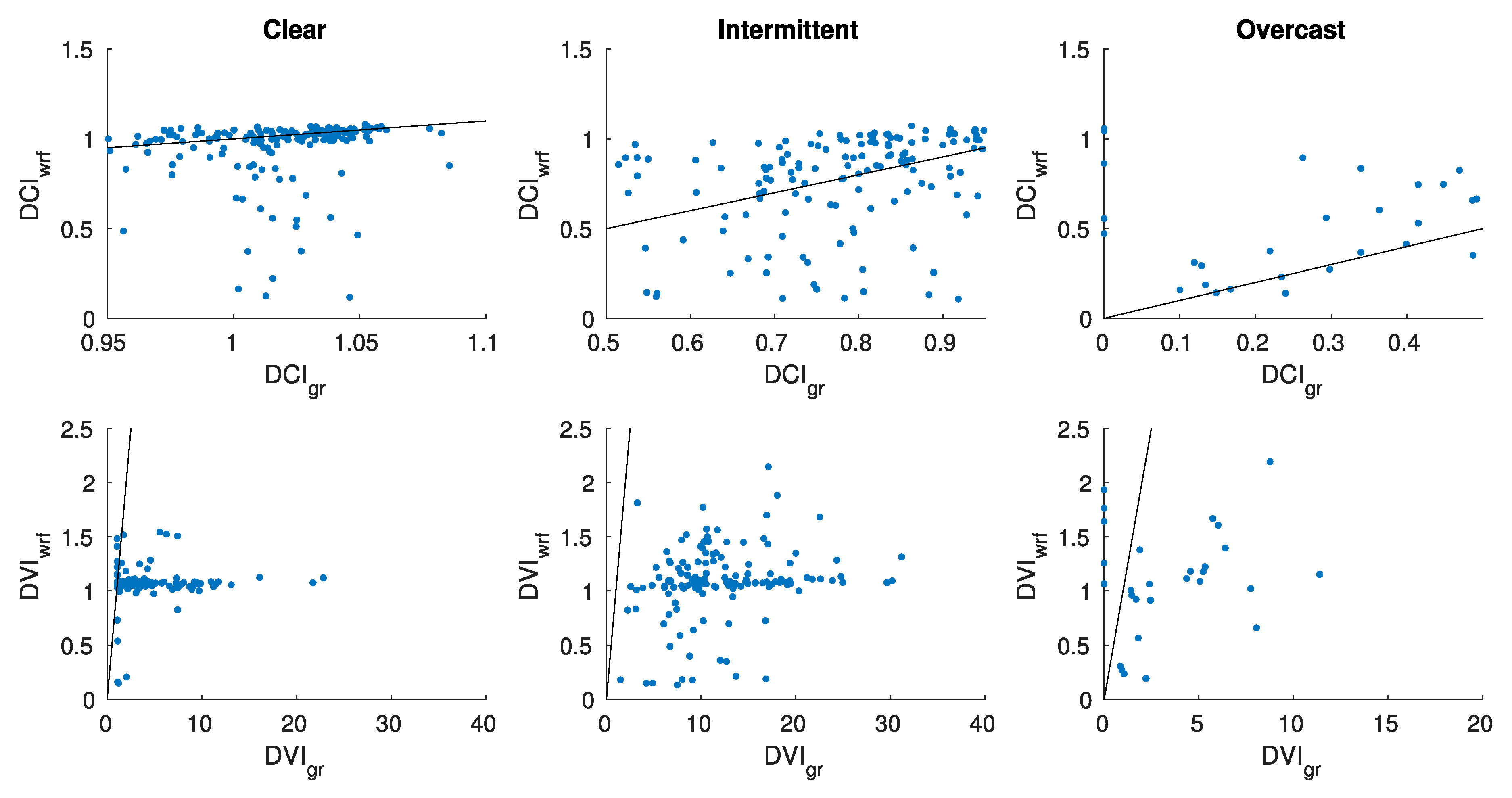 Energies 13 00385 g013 Energies 13 00385 g013