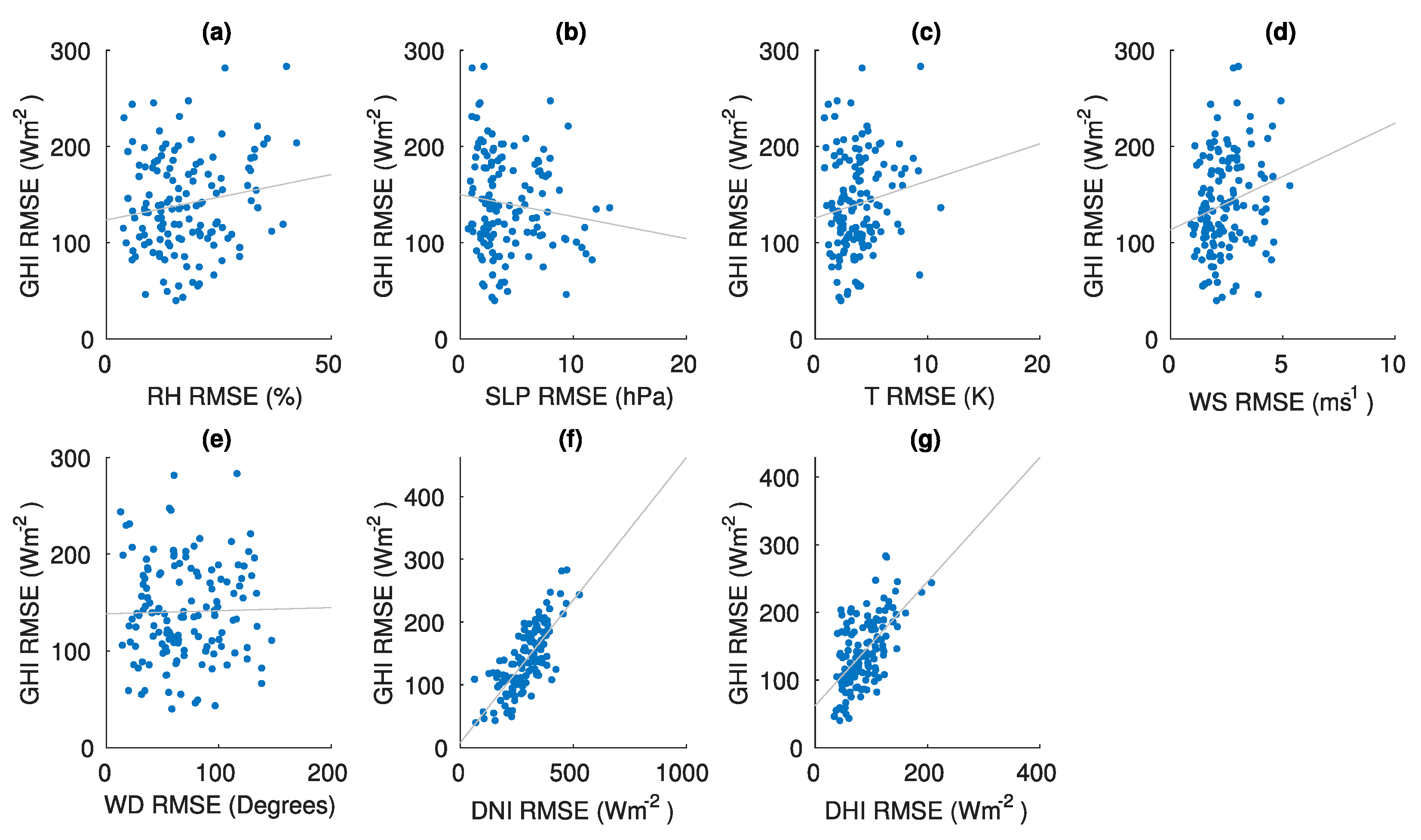 Energies 13 00385 g015 Energies 13 00385 g015