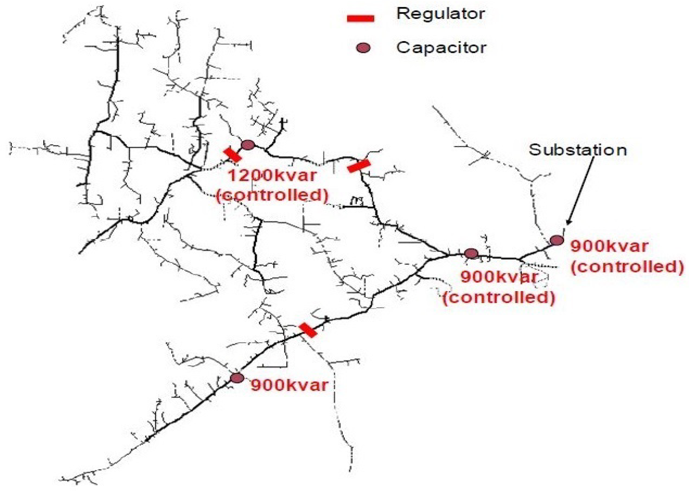 Energies 13 00386 g002