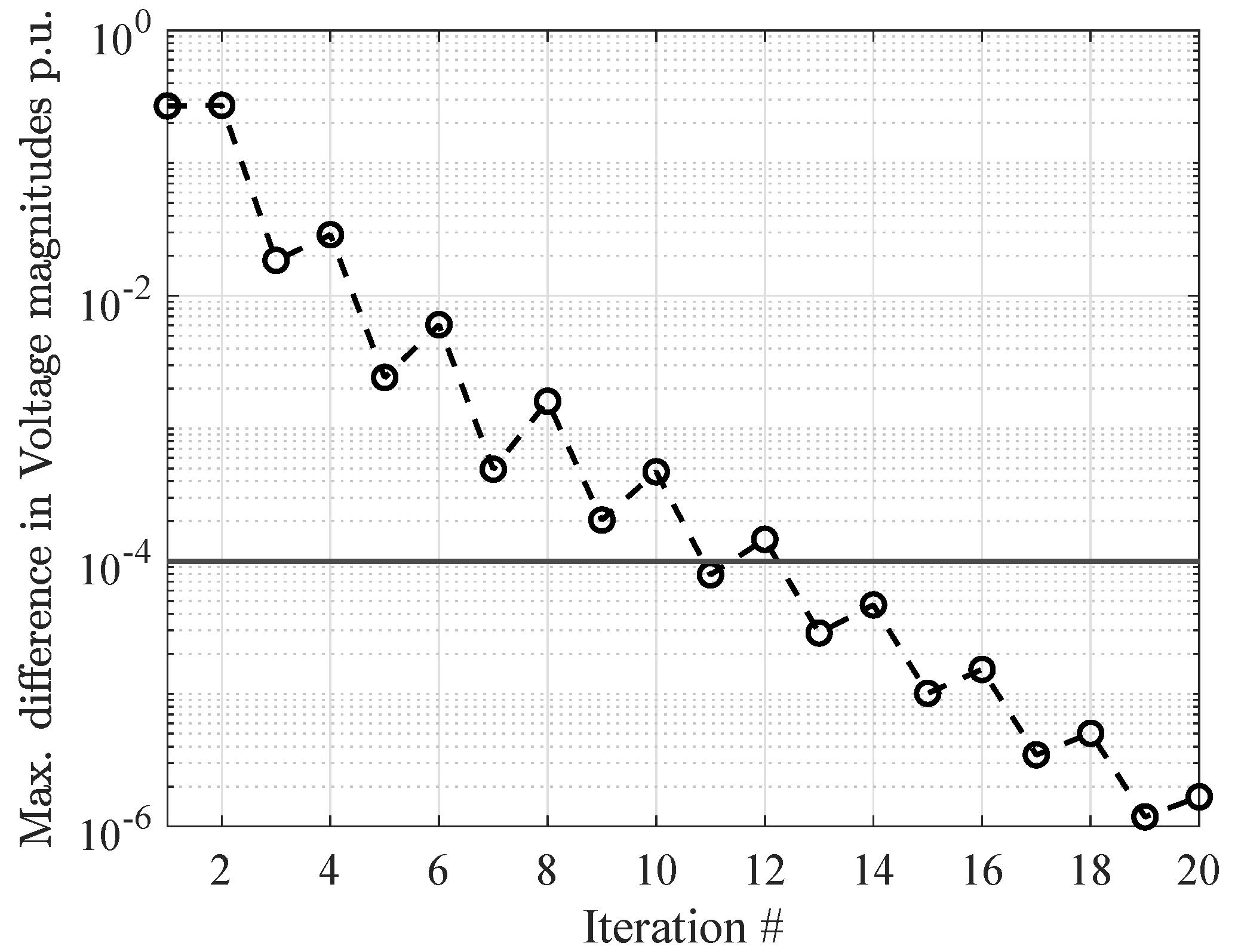 Energies 13 00386 g004