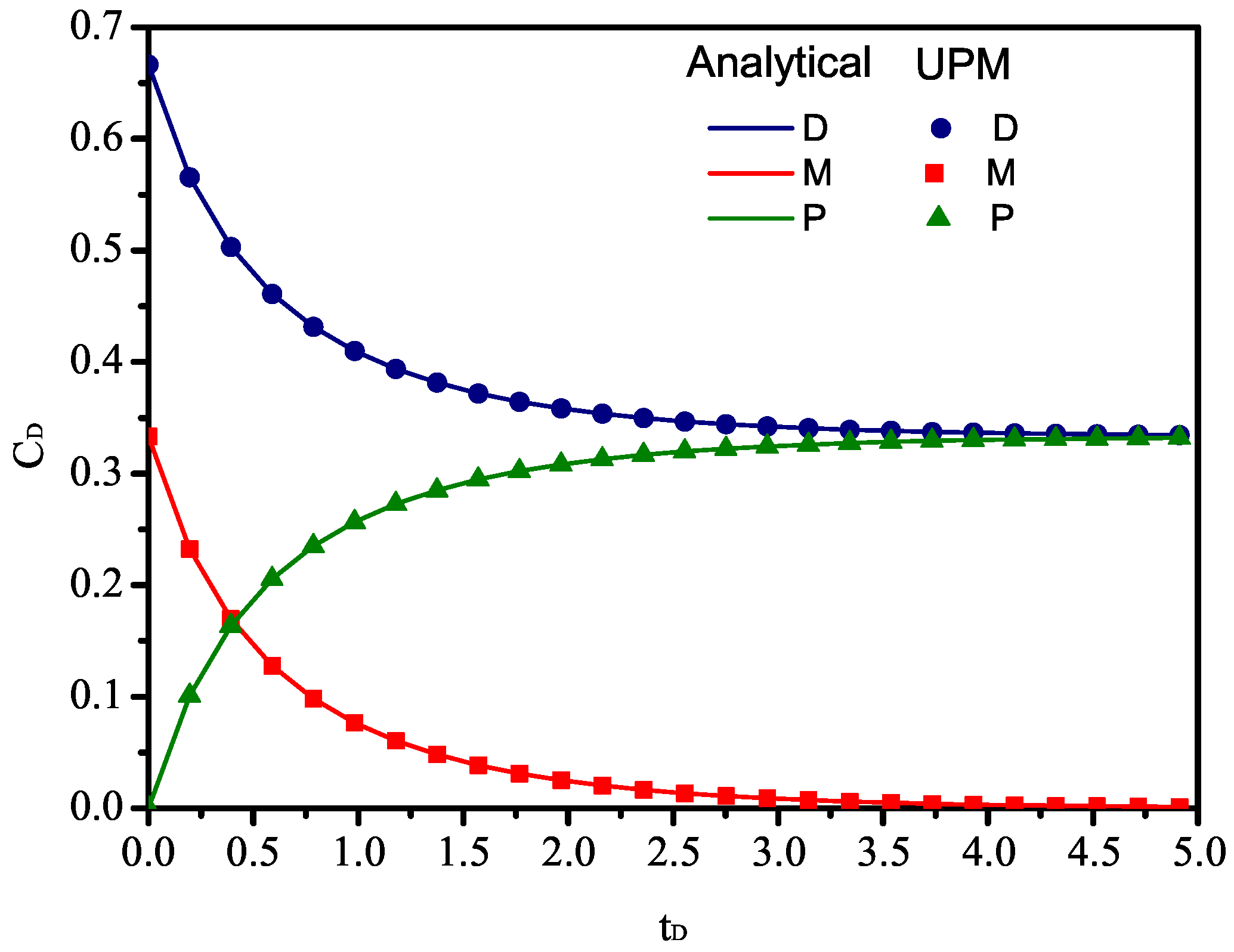 Energies 13 00387 g001