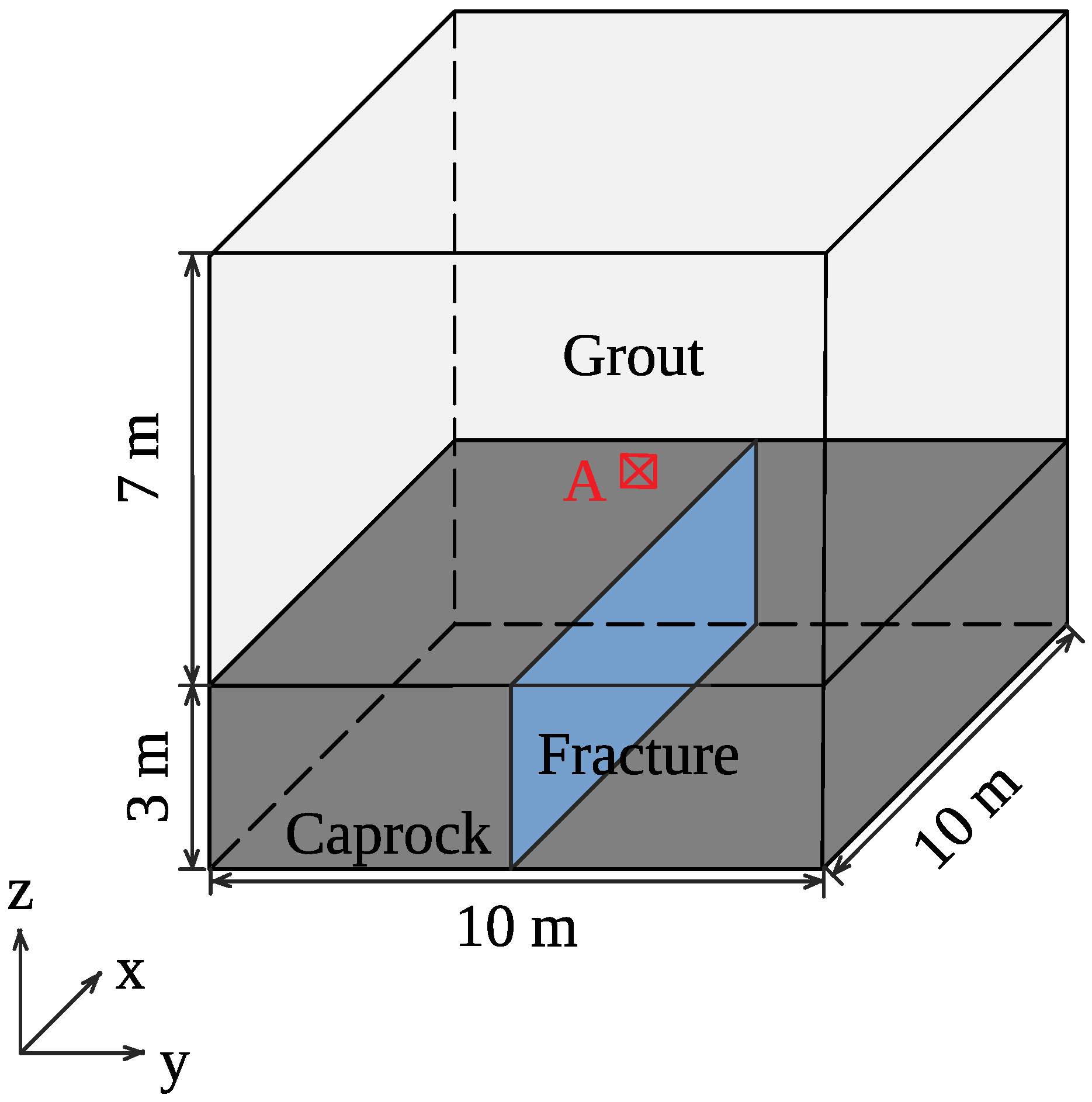 Energies 13 00387 g003