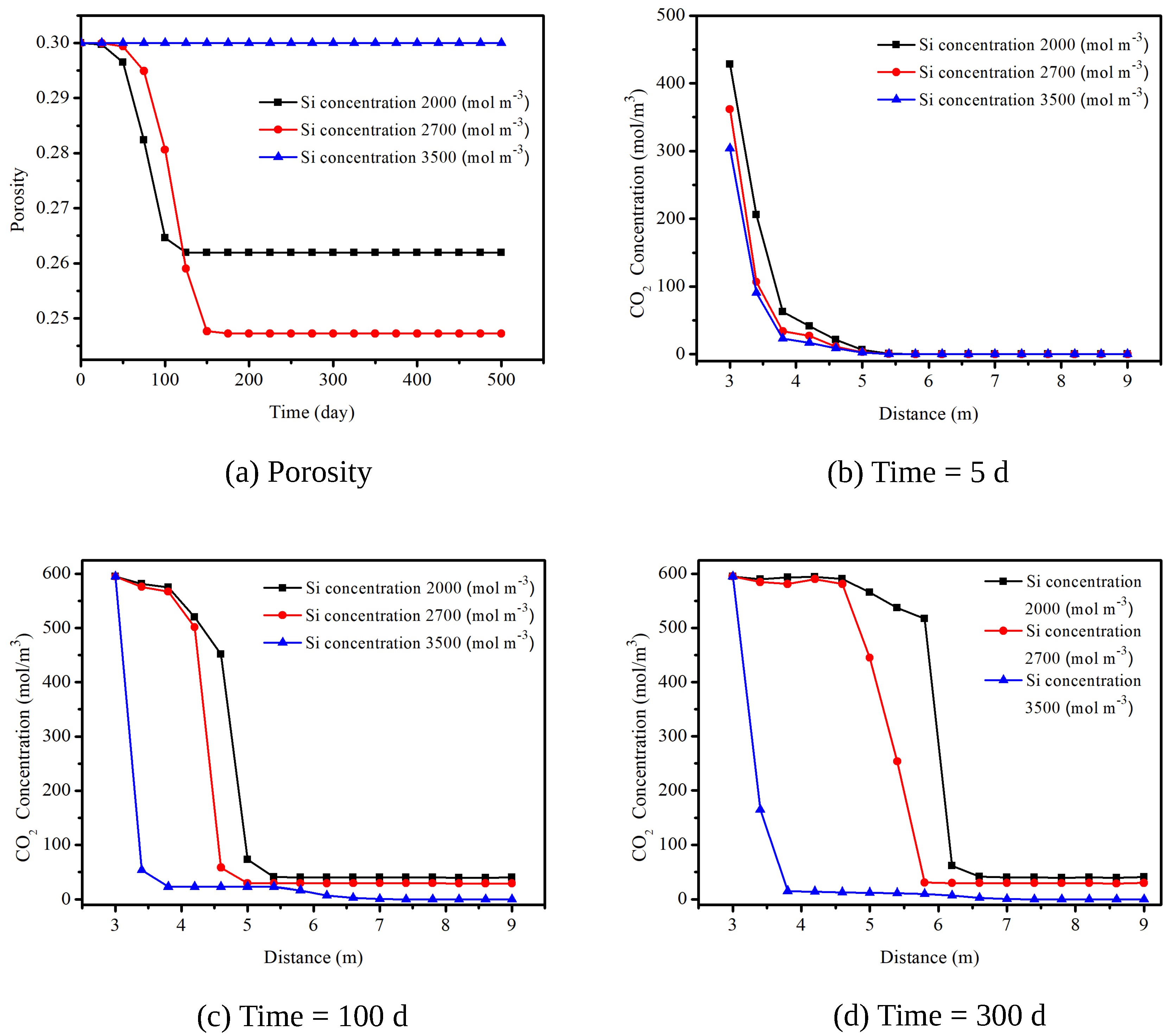 Energies 13 00387 g006