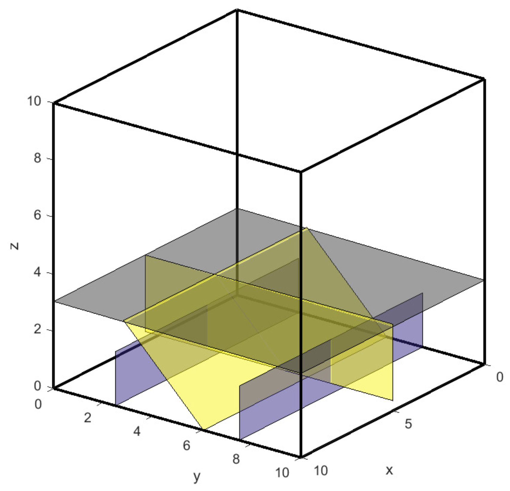 Energies 13 00387 g009