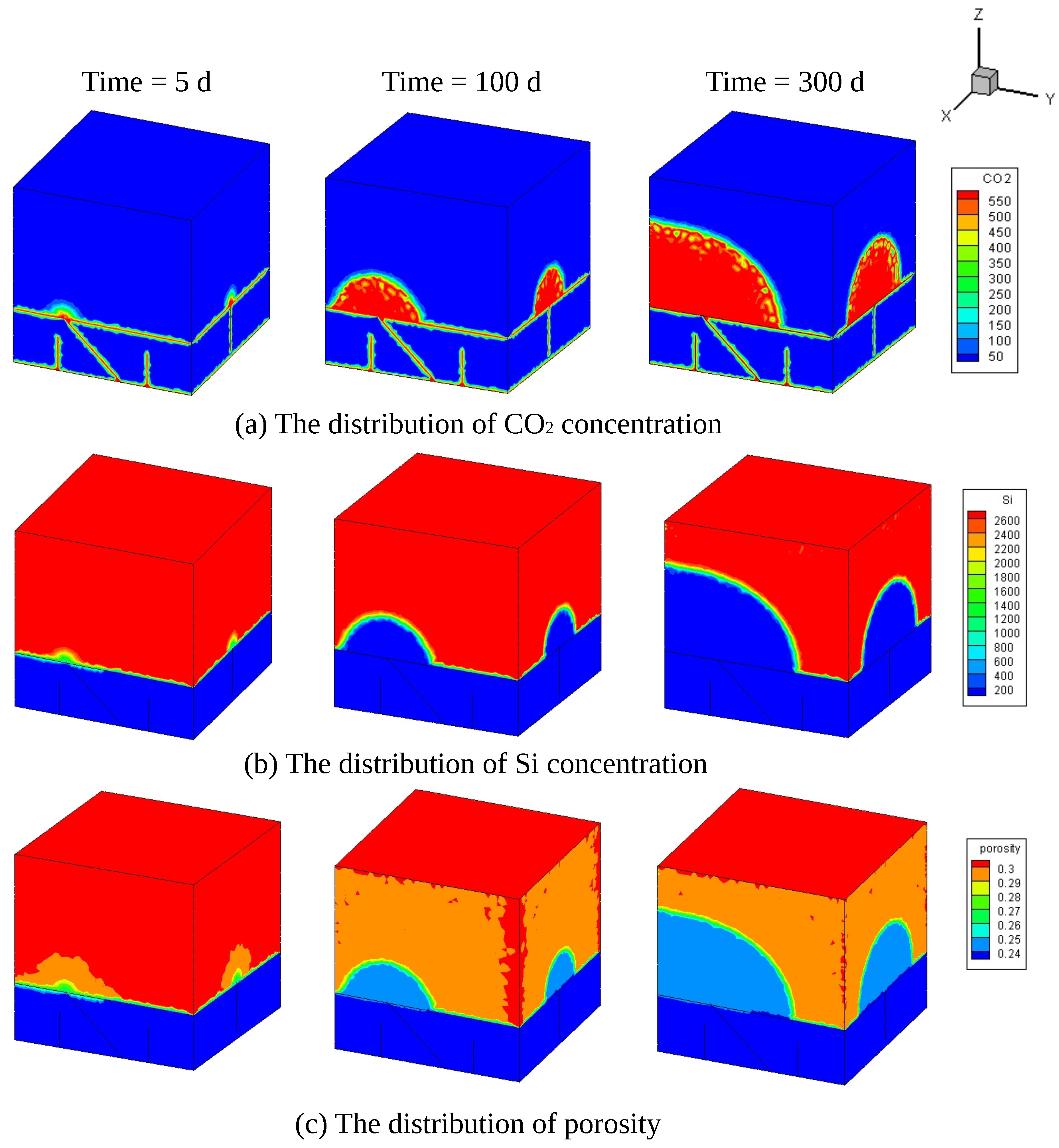 Energies 13 00387 g010