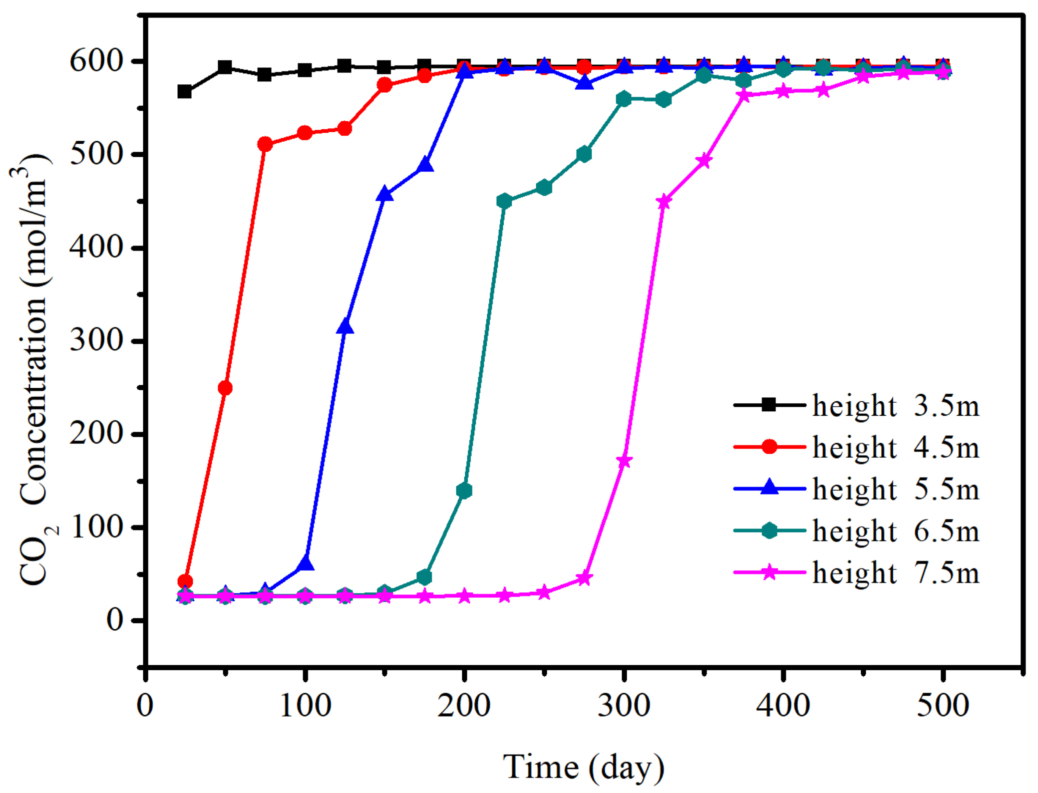 Energies 13 00387 g011
