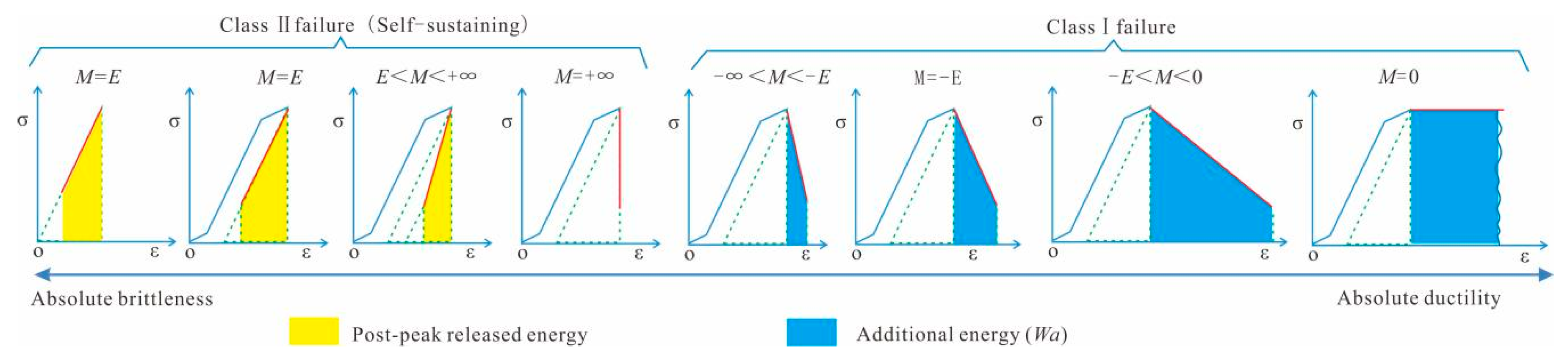 Energies 13 00388 g002