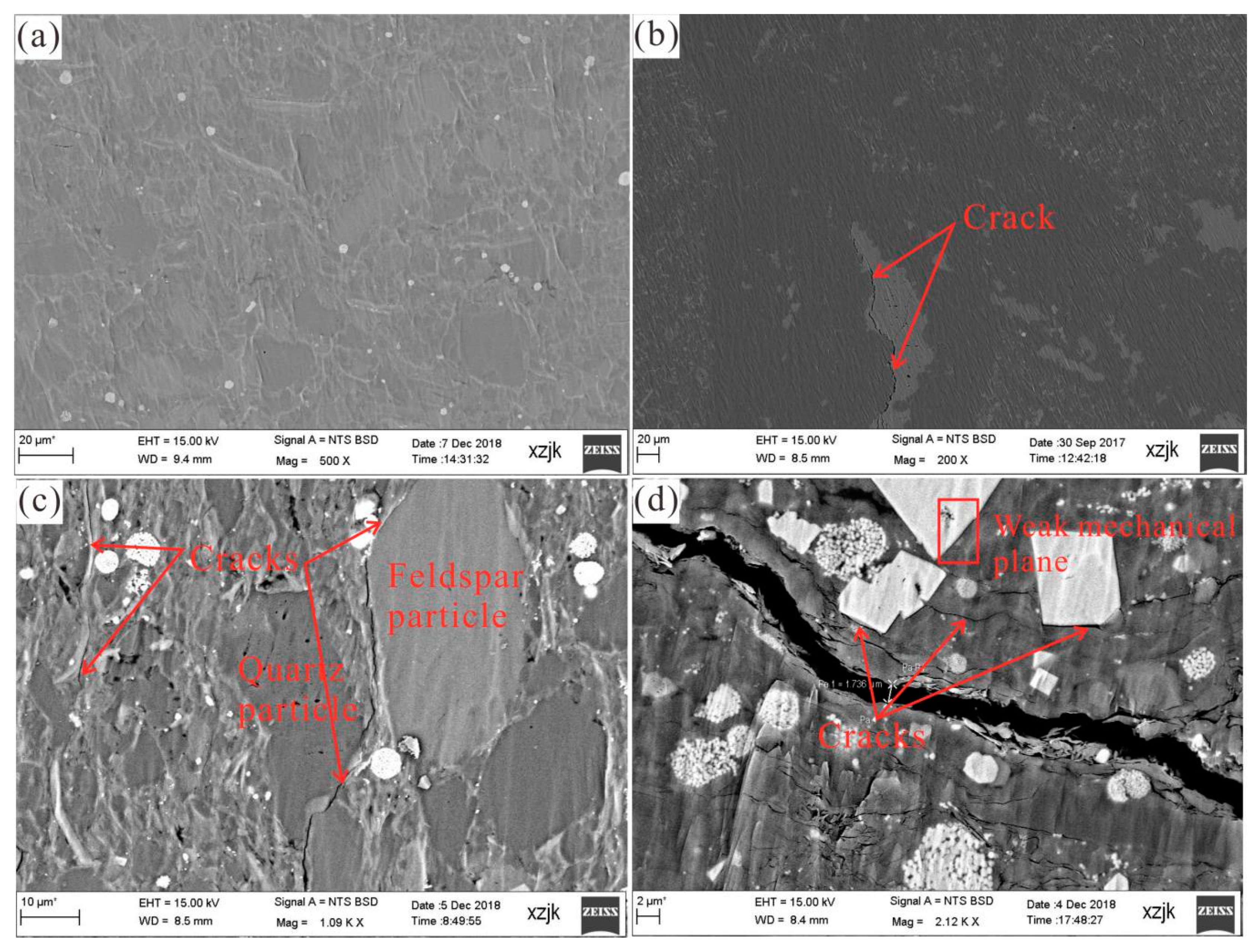 Energies 13 00388 g010