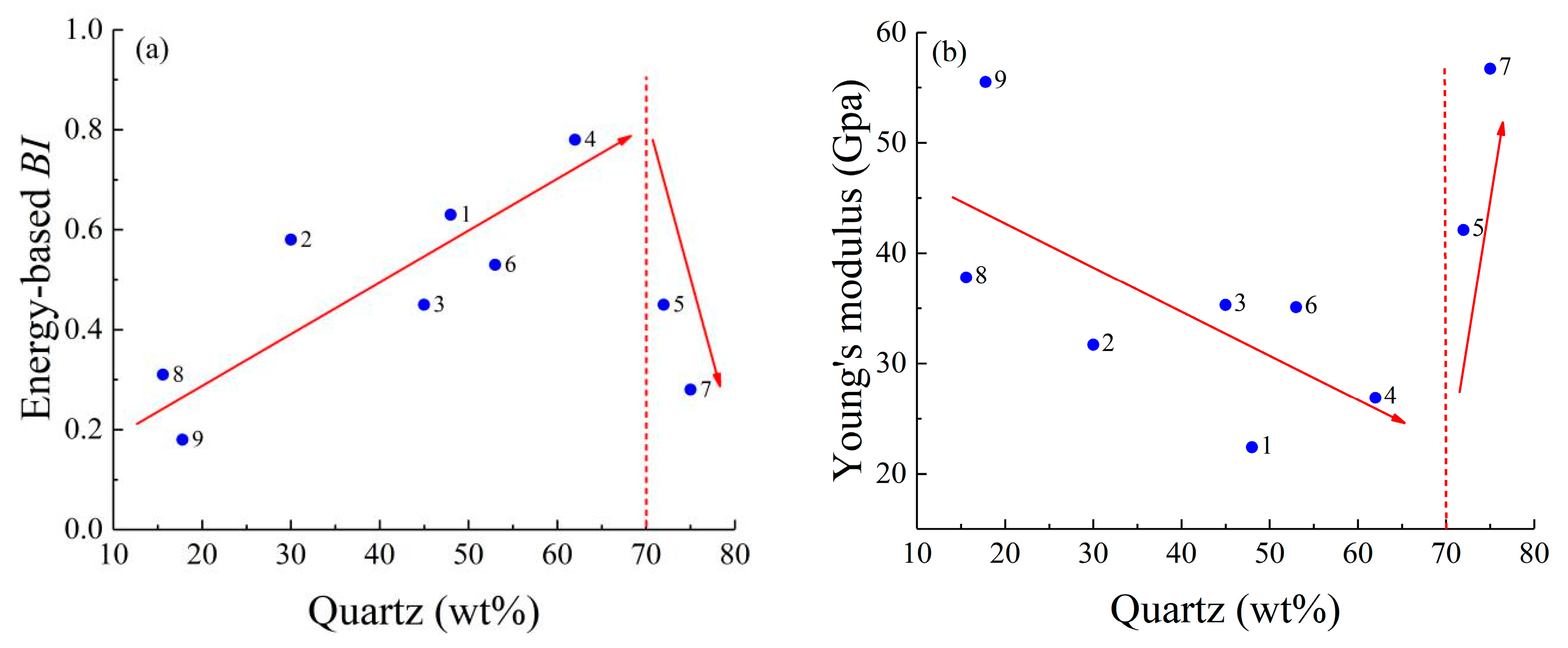 Energies 13 00388 g011