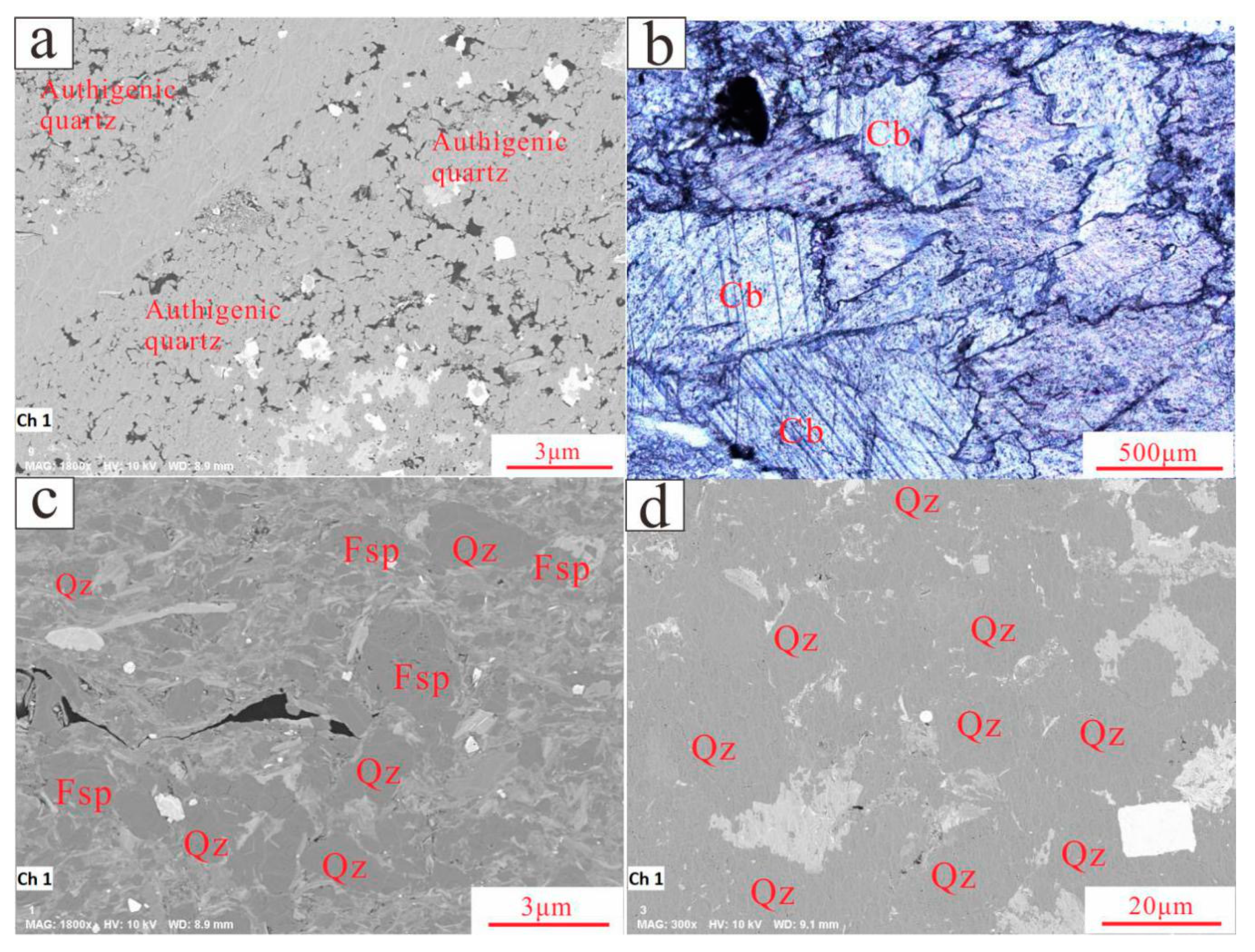 Energies 13 00388 g012