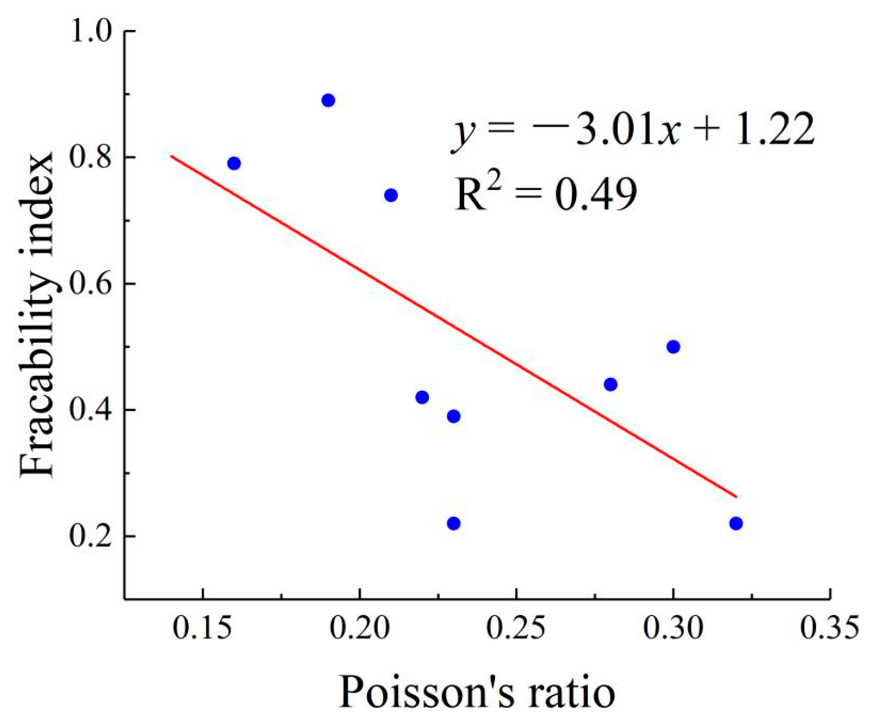Energies 13 00388 g019