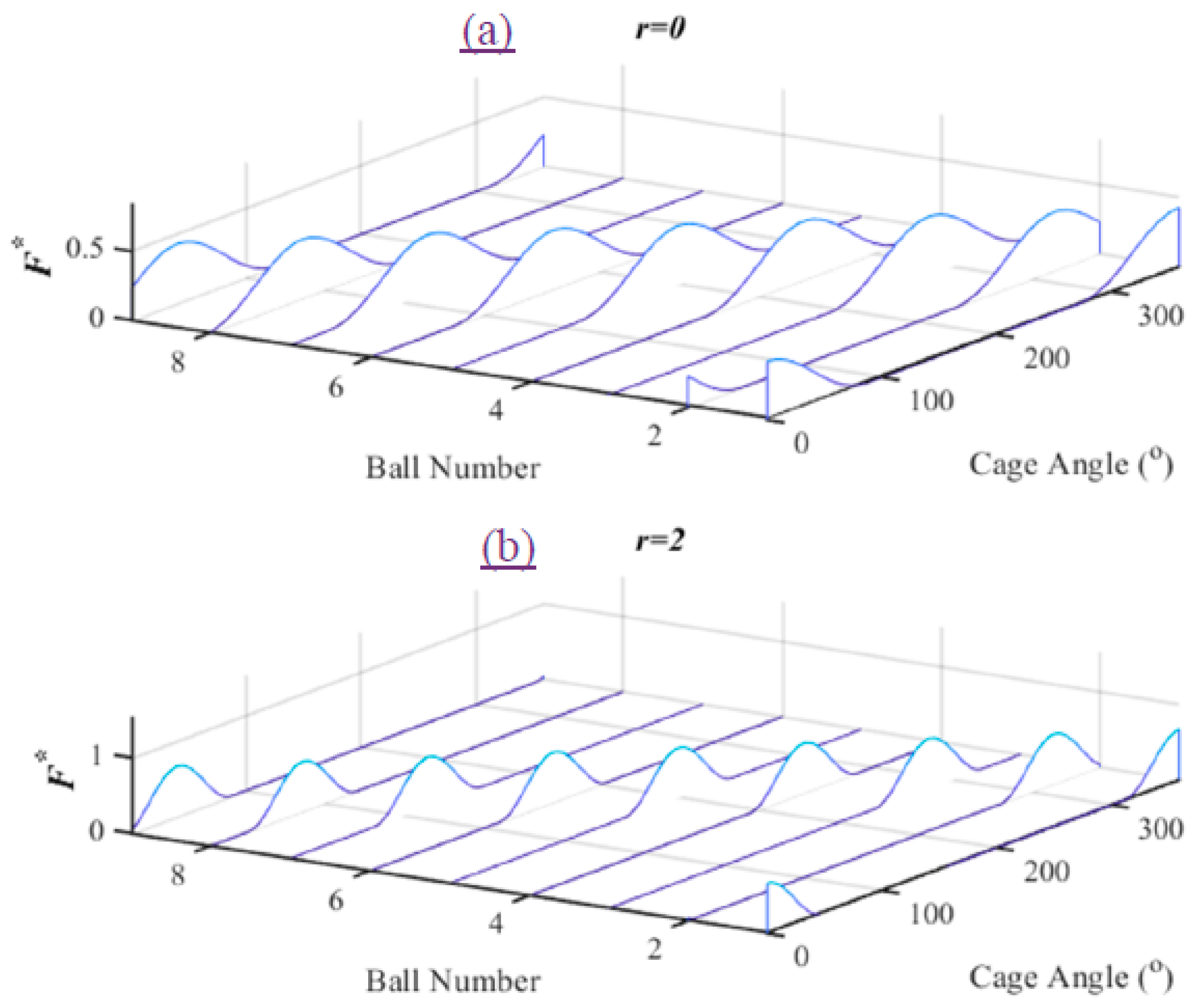 Energies 13 00389 g004 Energies 13 00389 g004