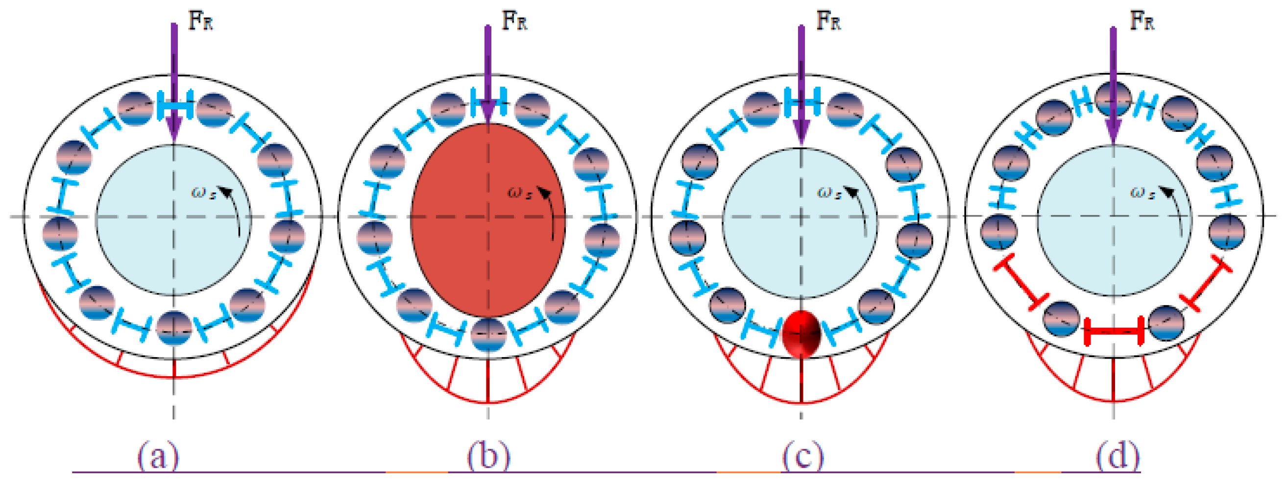 Energies 13 00389 g006 Energies 13 00389 g006