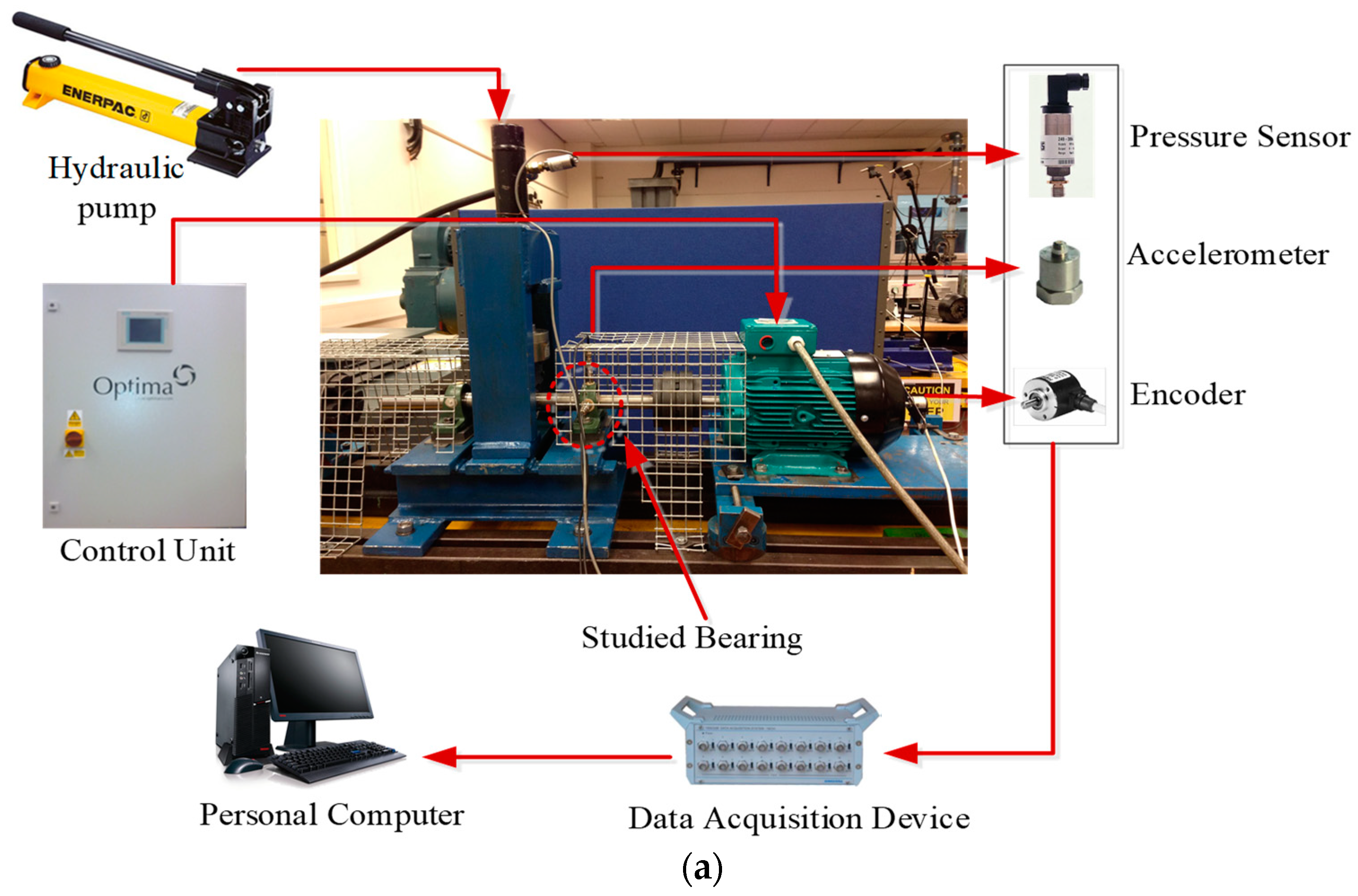 Energies 13 00389 g008a Energies 13 00389 g008a
