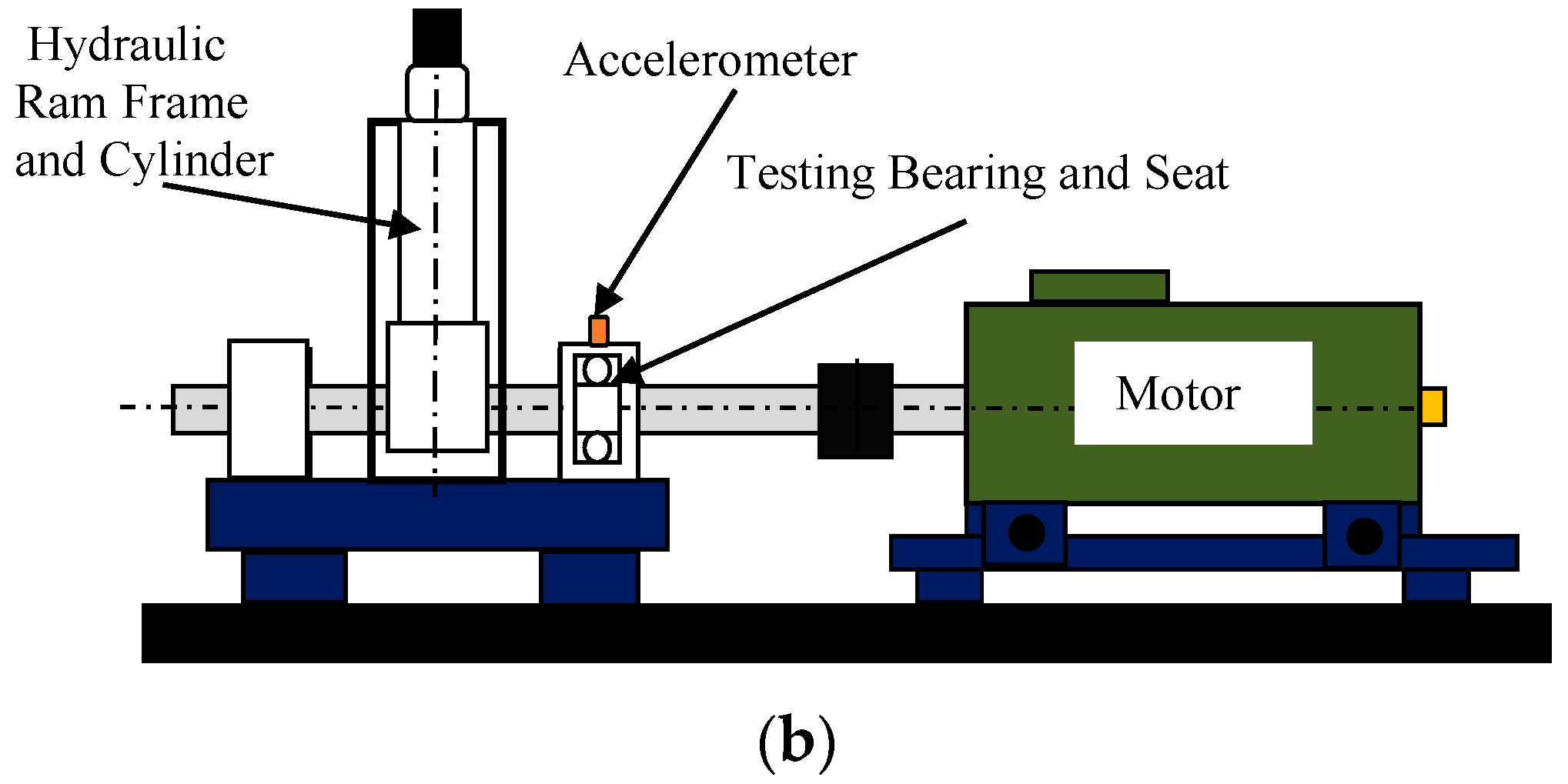 Energies 13 00389 g008b Energies 13 00389 g008b