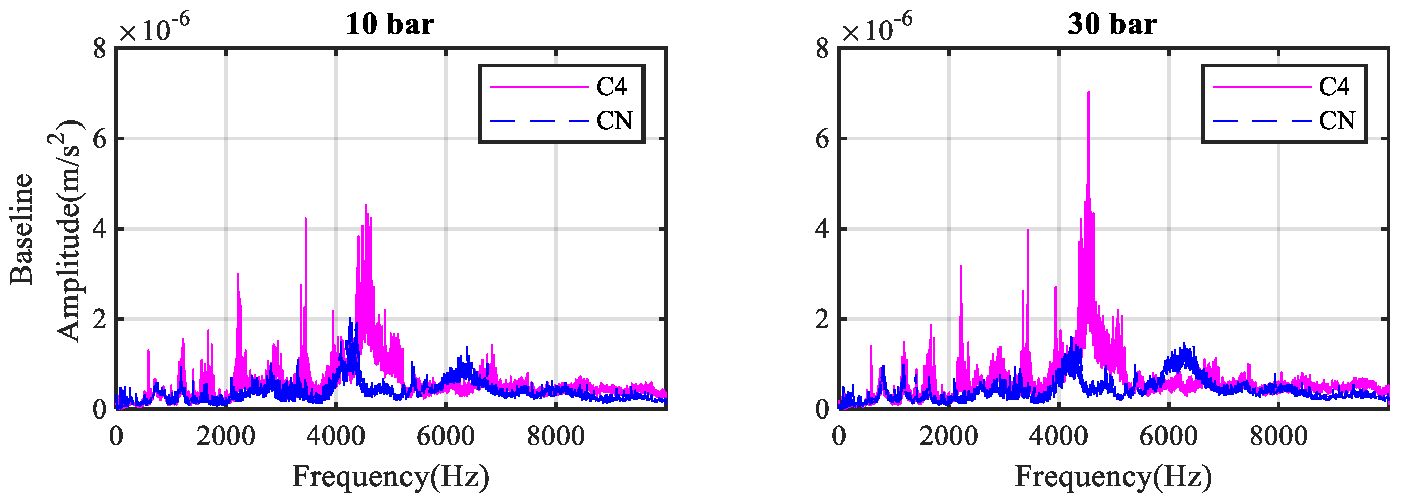 Energies 13 00389 g009 Energies 13 00389 g009