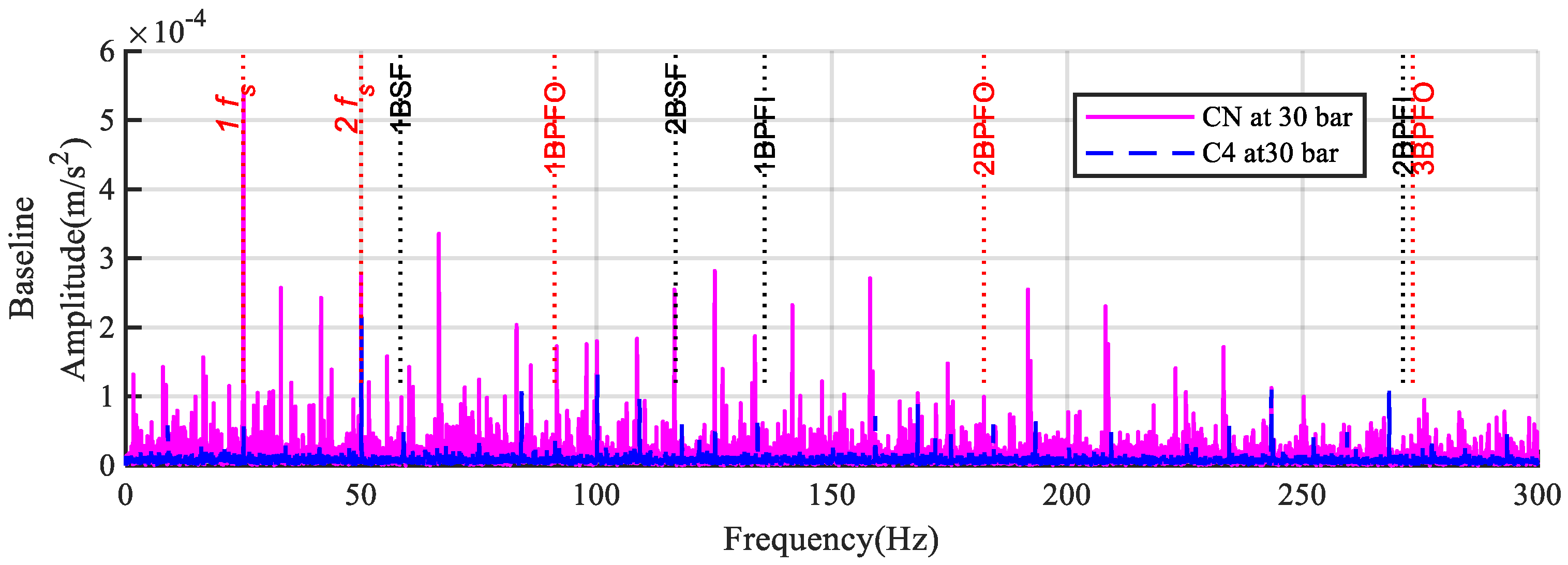 Energies 13 00389 g010 Energies 13 00389 g010