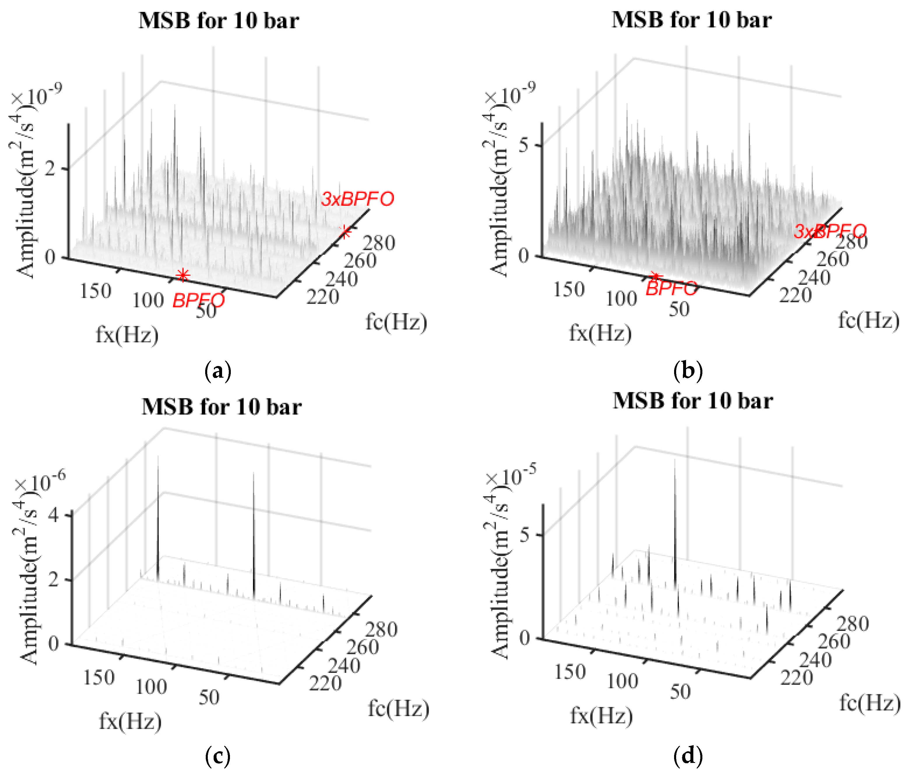 Energies 13 00389 g011 Energies 13 00389 g011