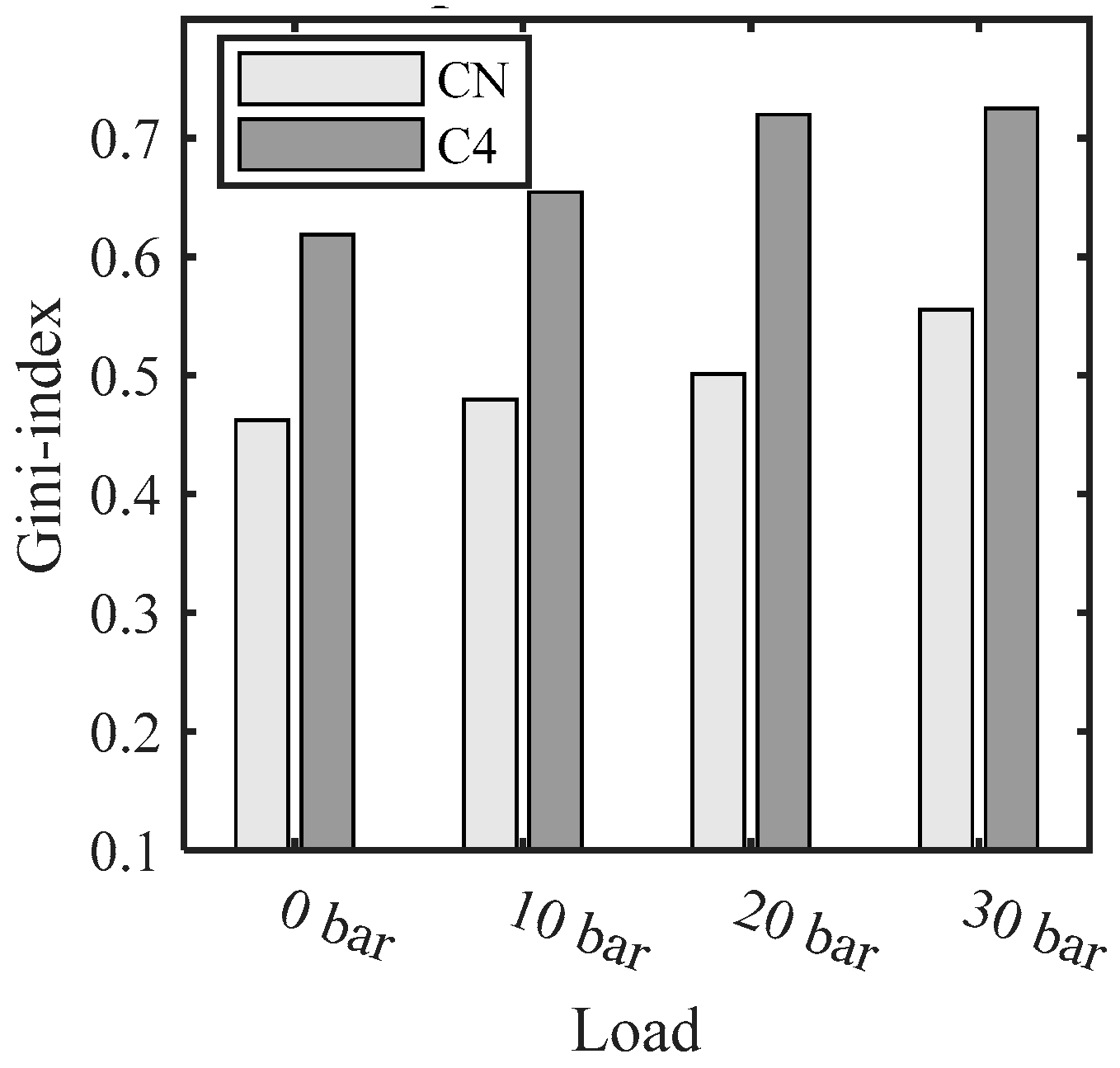 Energies 13 00389 g013 Energies 13 00389 g013