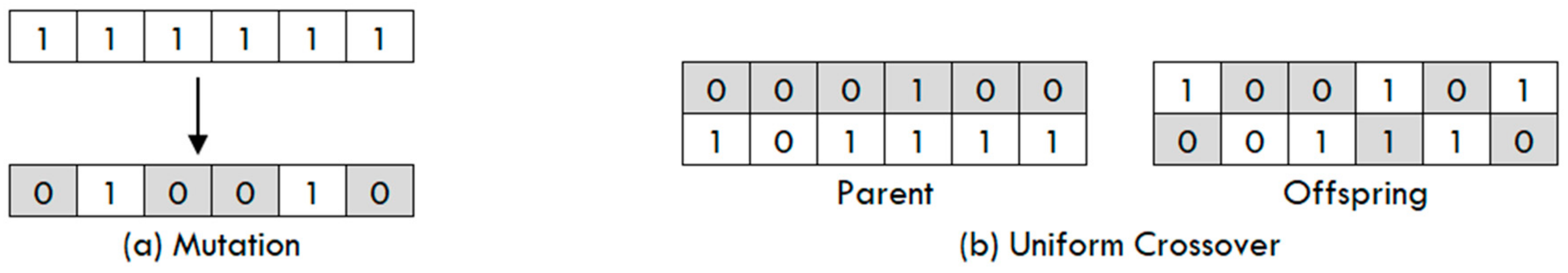 Energies 13 00391 g003 Energies 13 00391 g003