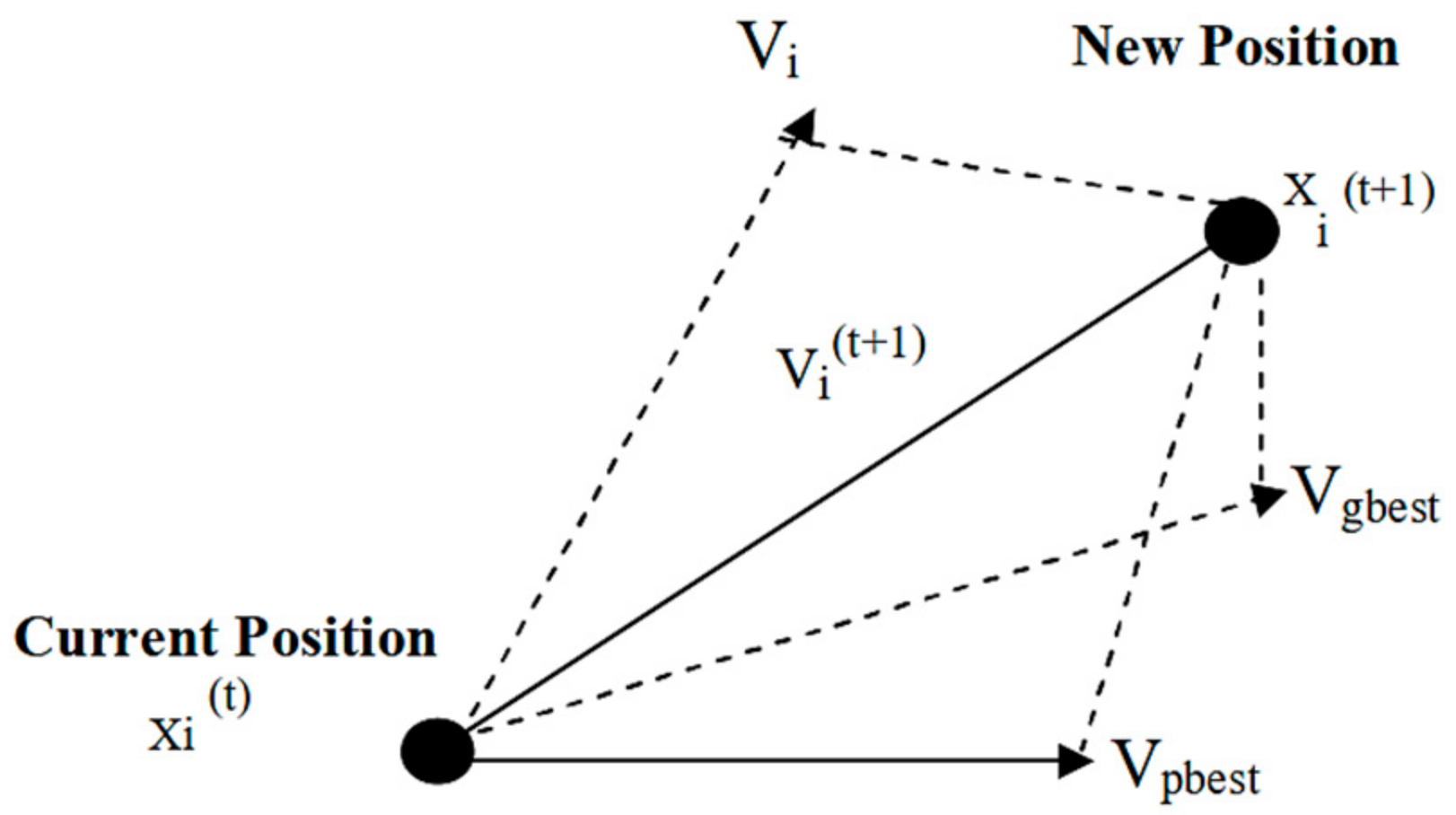Energies 13 00391 g005 Energies 13 00391 g005