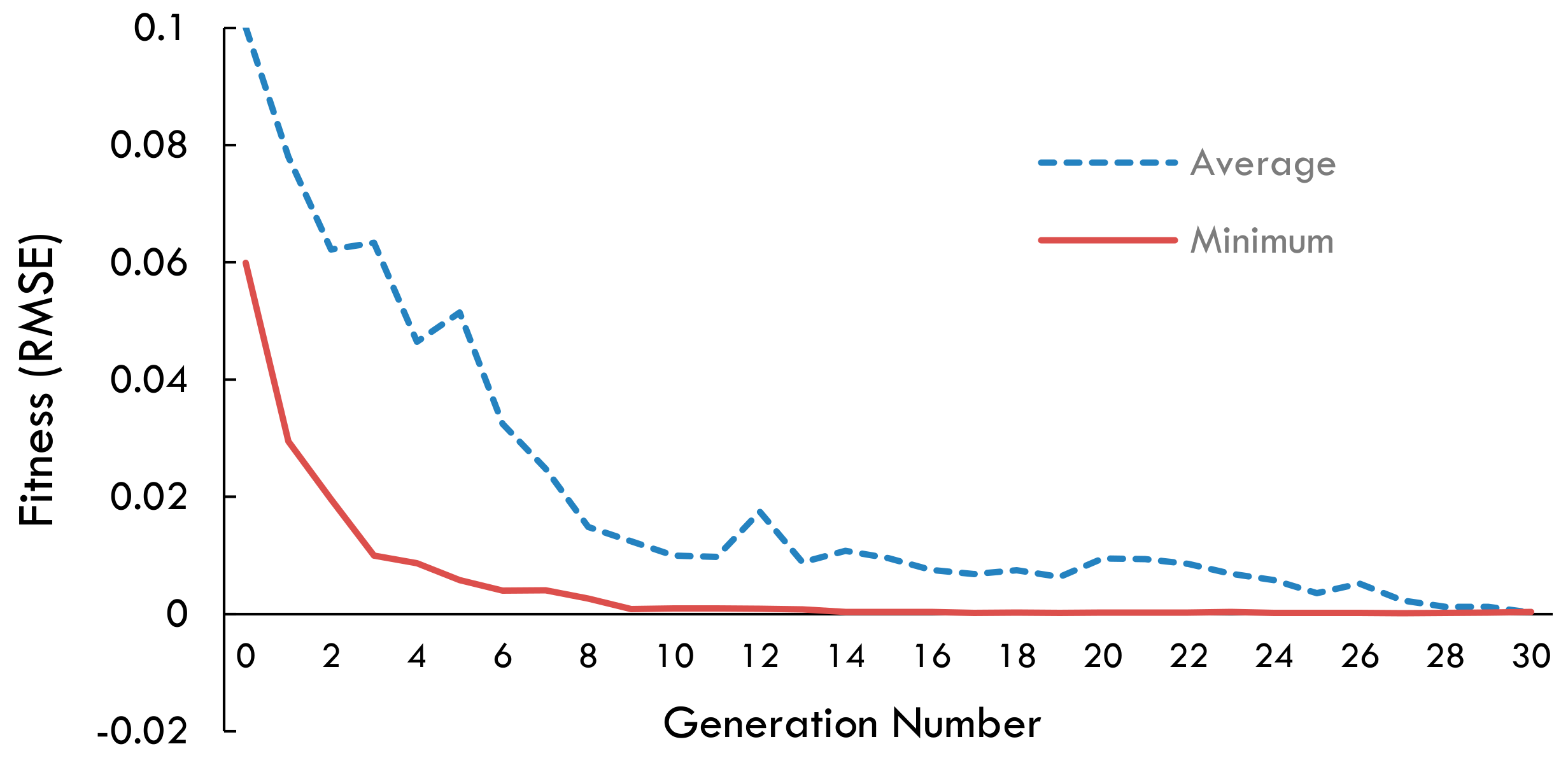 Energies 13 00391 g010 Energies 13 00391 g010
