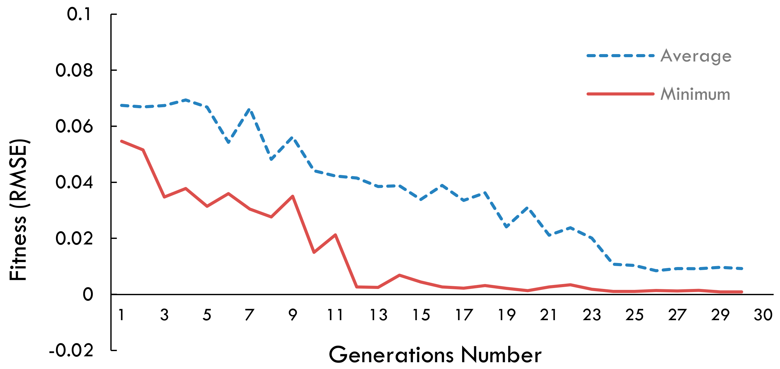 Energies 13 00391 g011 Energies 13 00391 g011