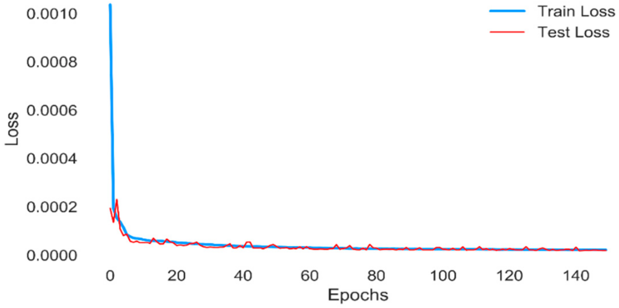 Energies 13 00391 g012 Energies 13 00391 g012