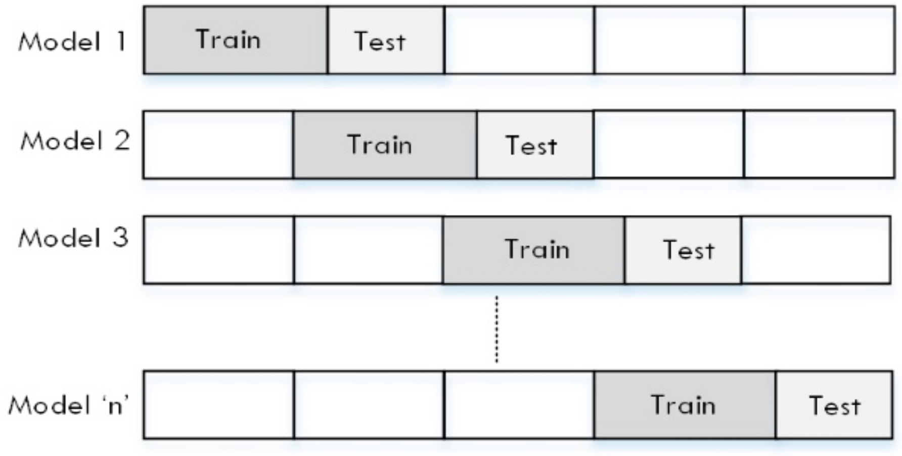 Energies 13 00391 g013 Energies 13 00391 g013