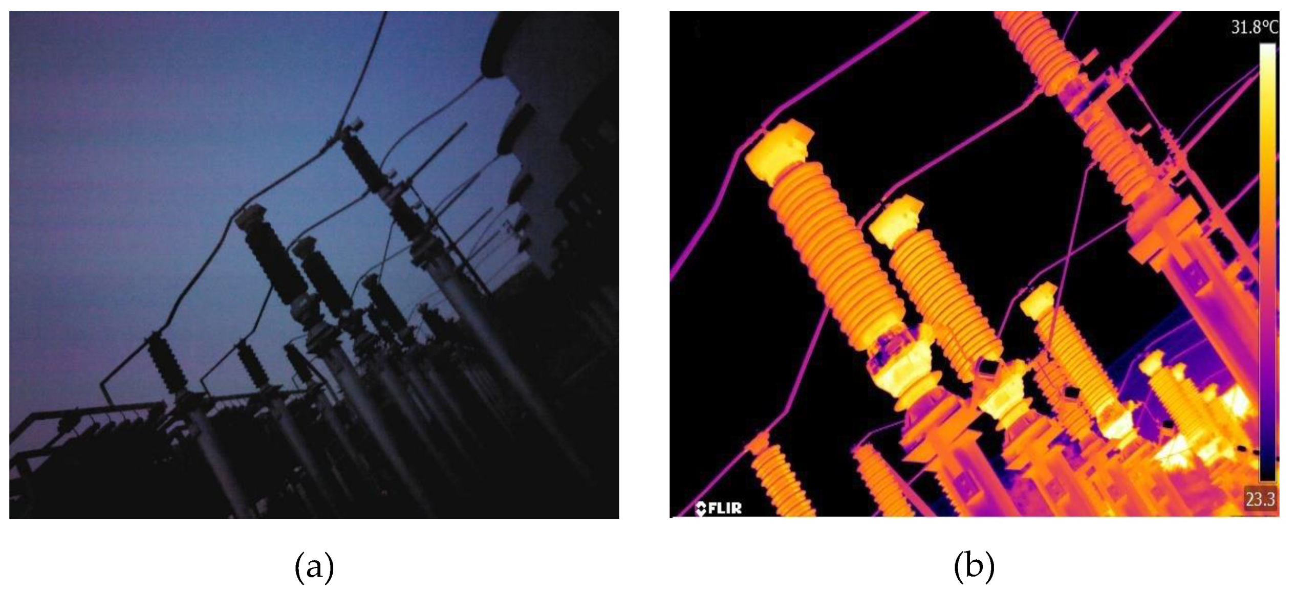 Energies Free FullText Deep Learning ImageBased Defect Detection