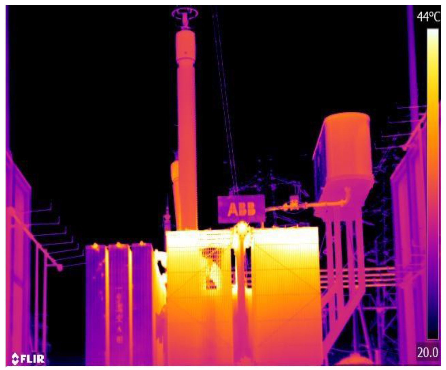 Energies 13 00392 g002 Energies 13 00392 g002