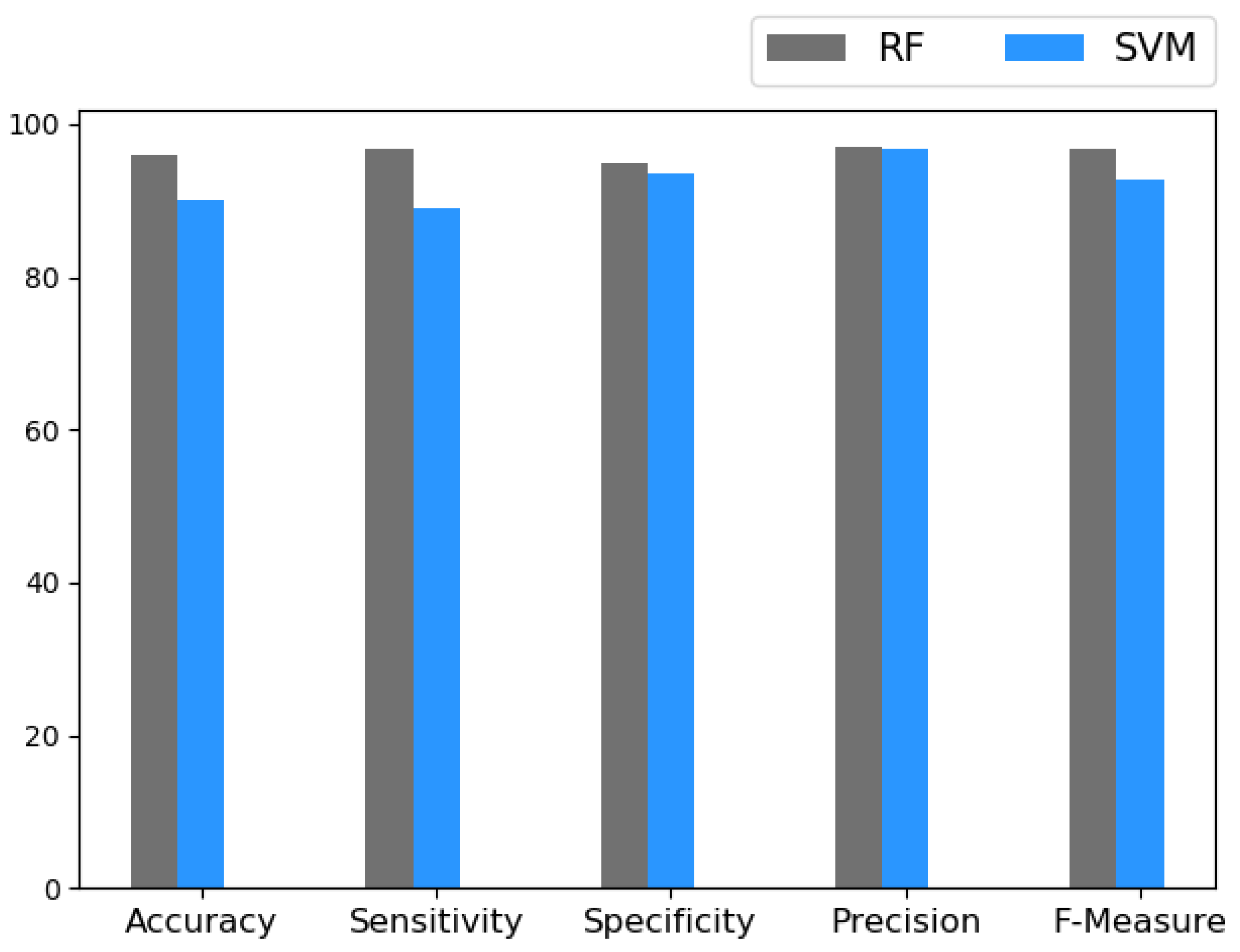 Energies 13 00392 g009 Energies 13 00392 g009