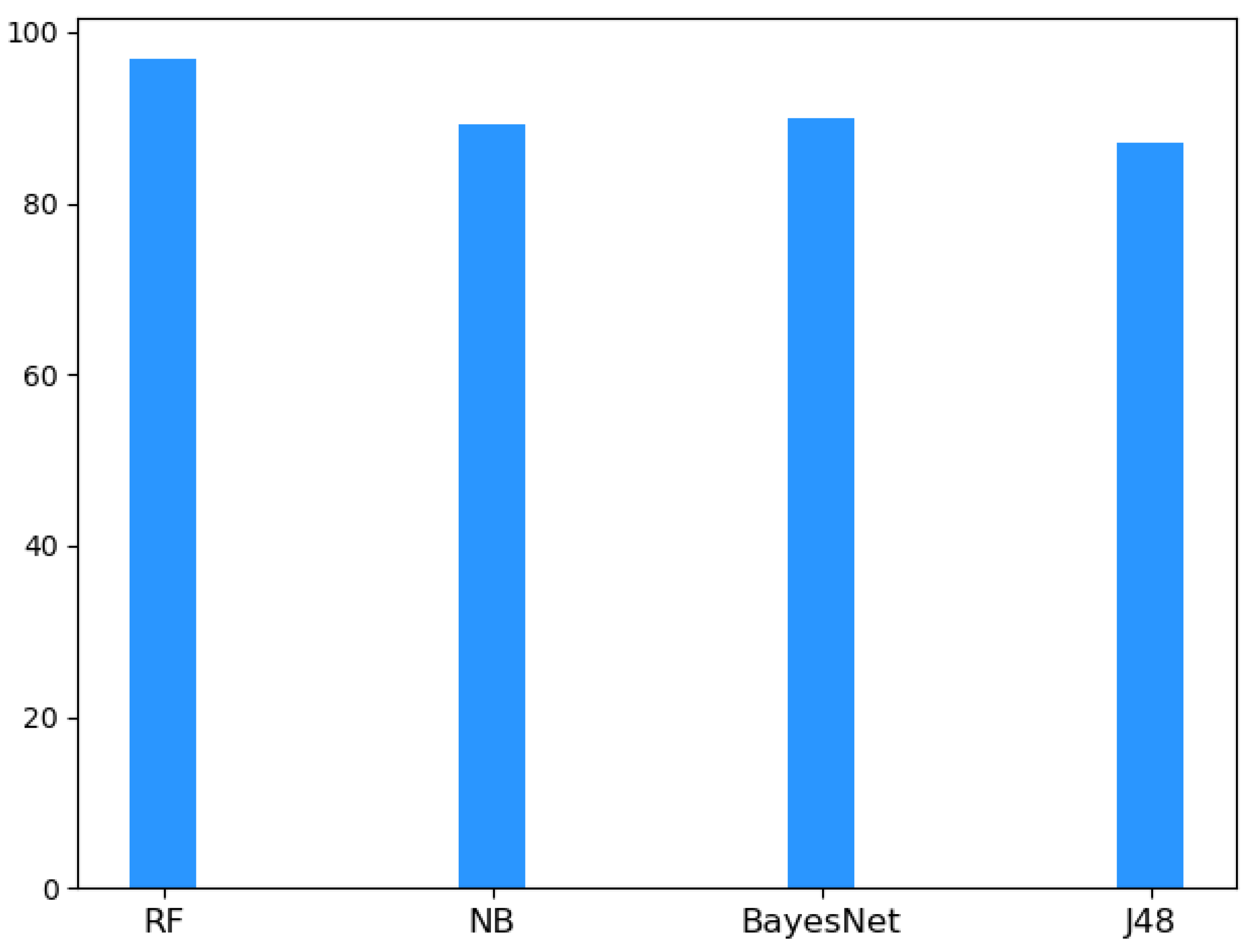 Energies 13 00392 g010 Energies 13 00392 g010