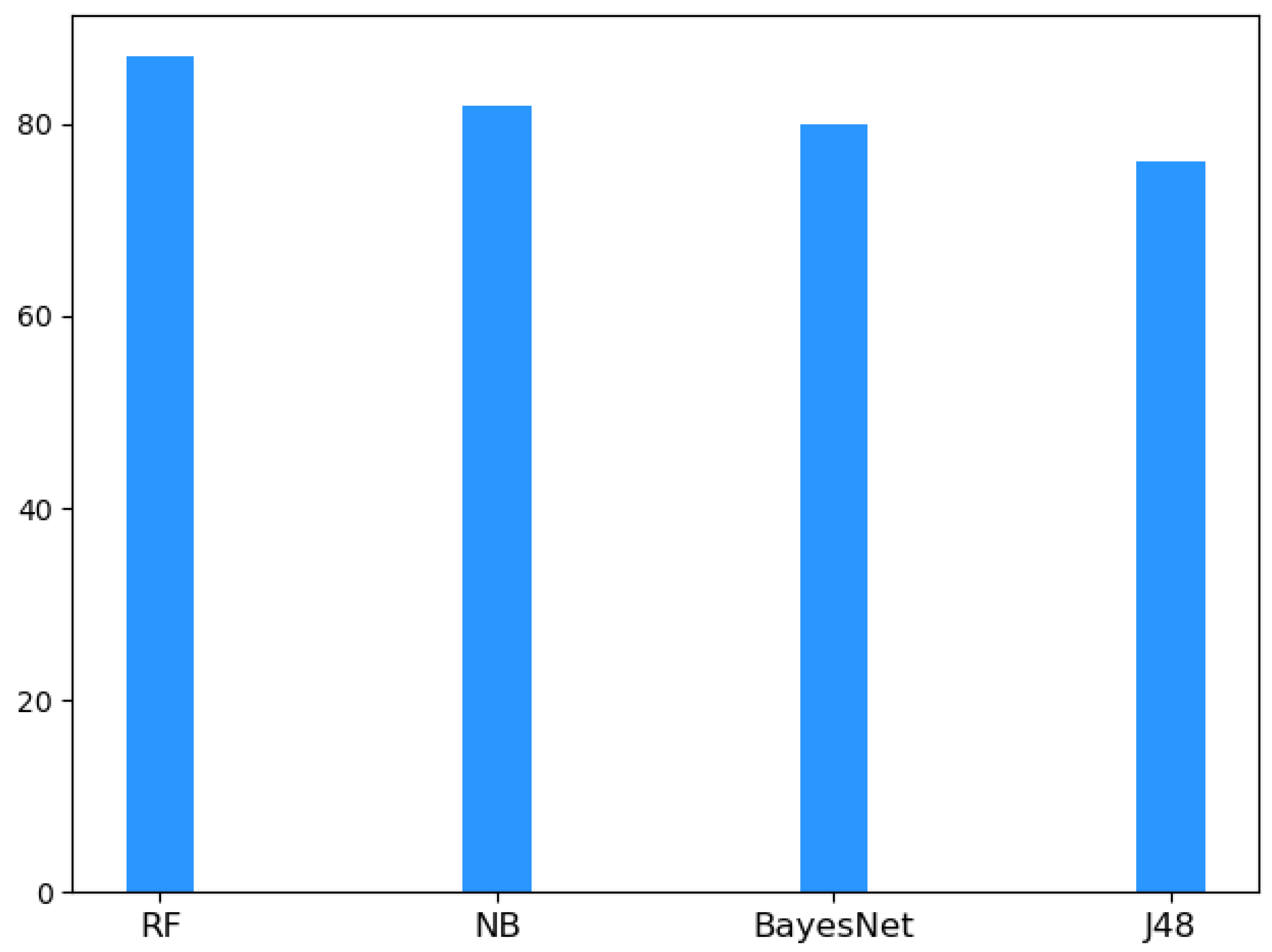 Energies 13 00392 g011 Energies 13 00392 g011