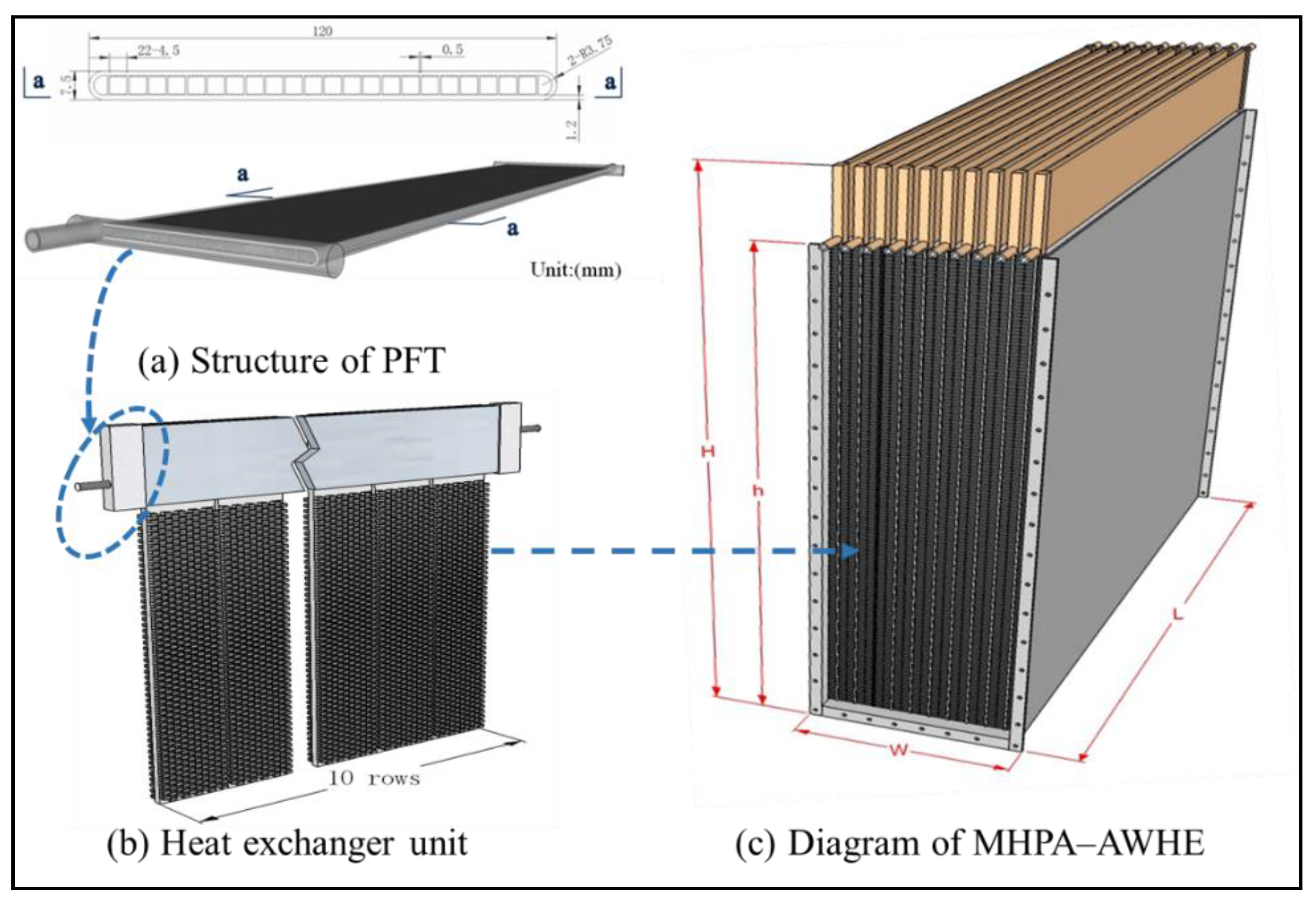 Energies 13 00393 g002 Energies 13 00393 g002