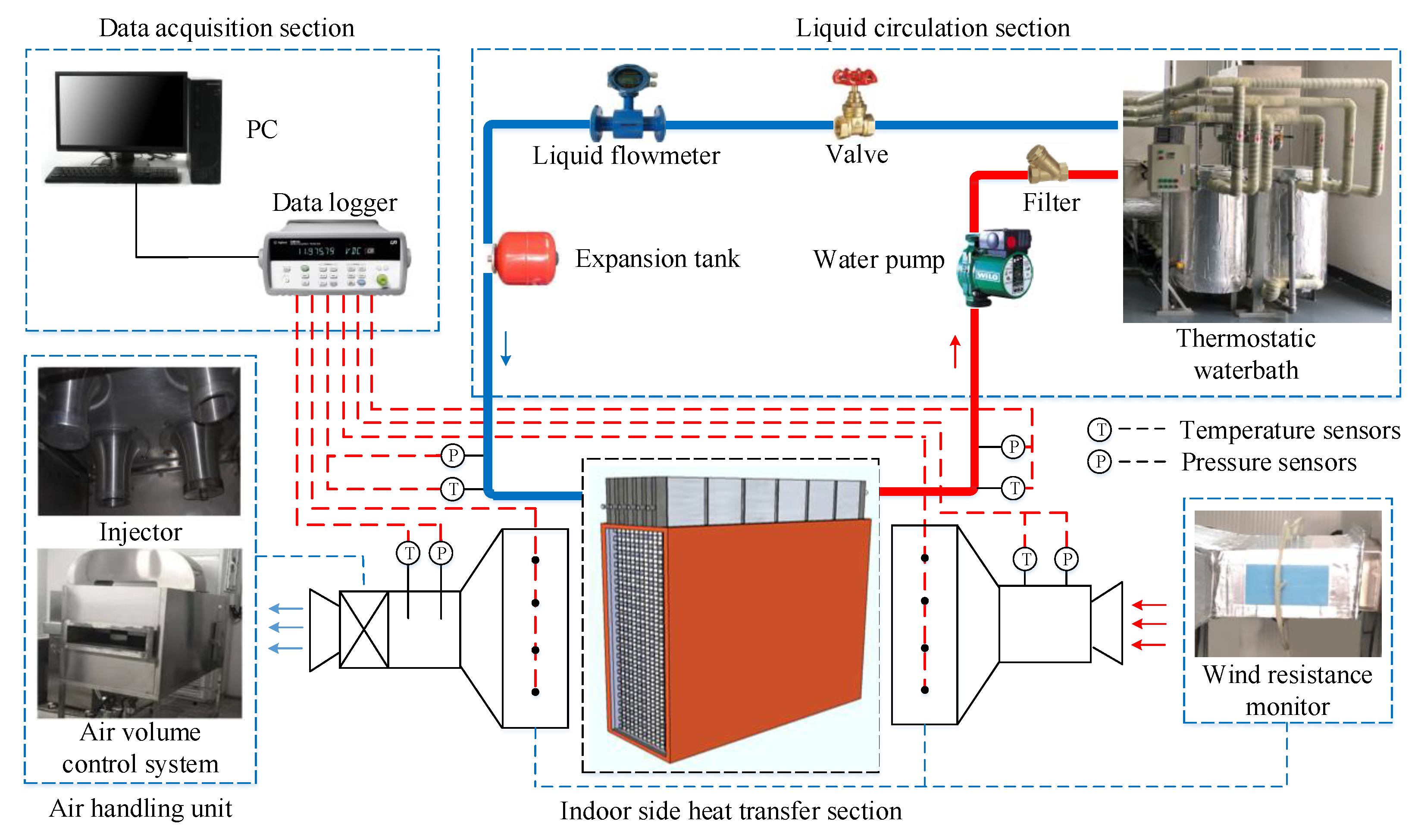 Energies 13 00393 g003 Energies 13 00393 g003