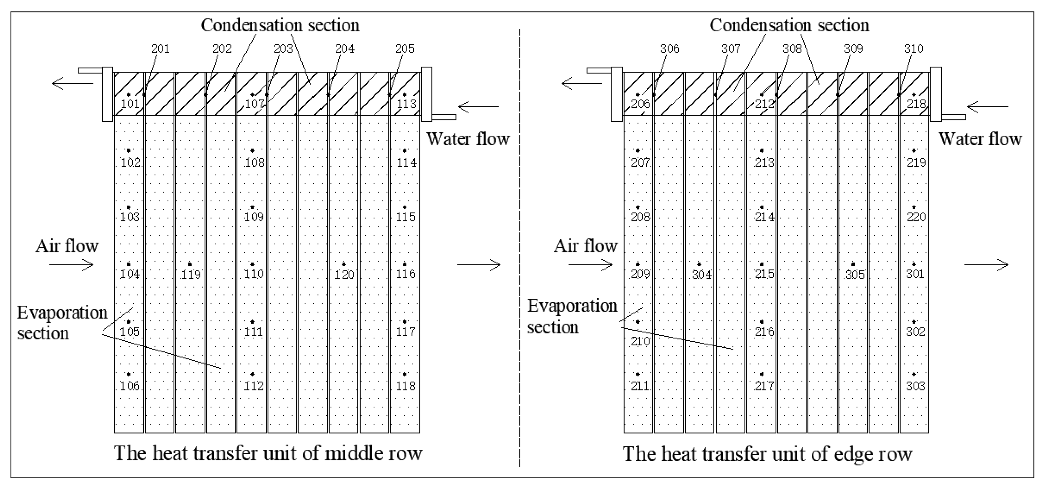 Energies 13 00393 g005 Energies 13 00393 g005