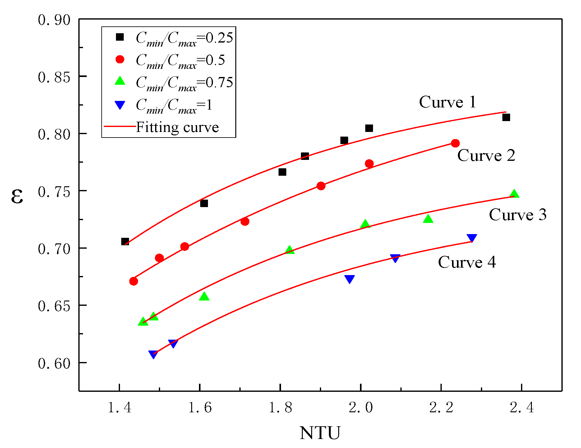 Energies 13 00393 g014 Energies 13 00393 g014