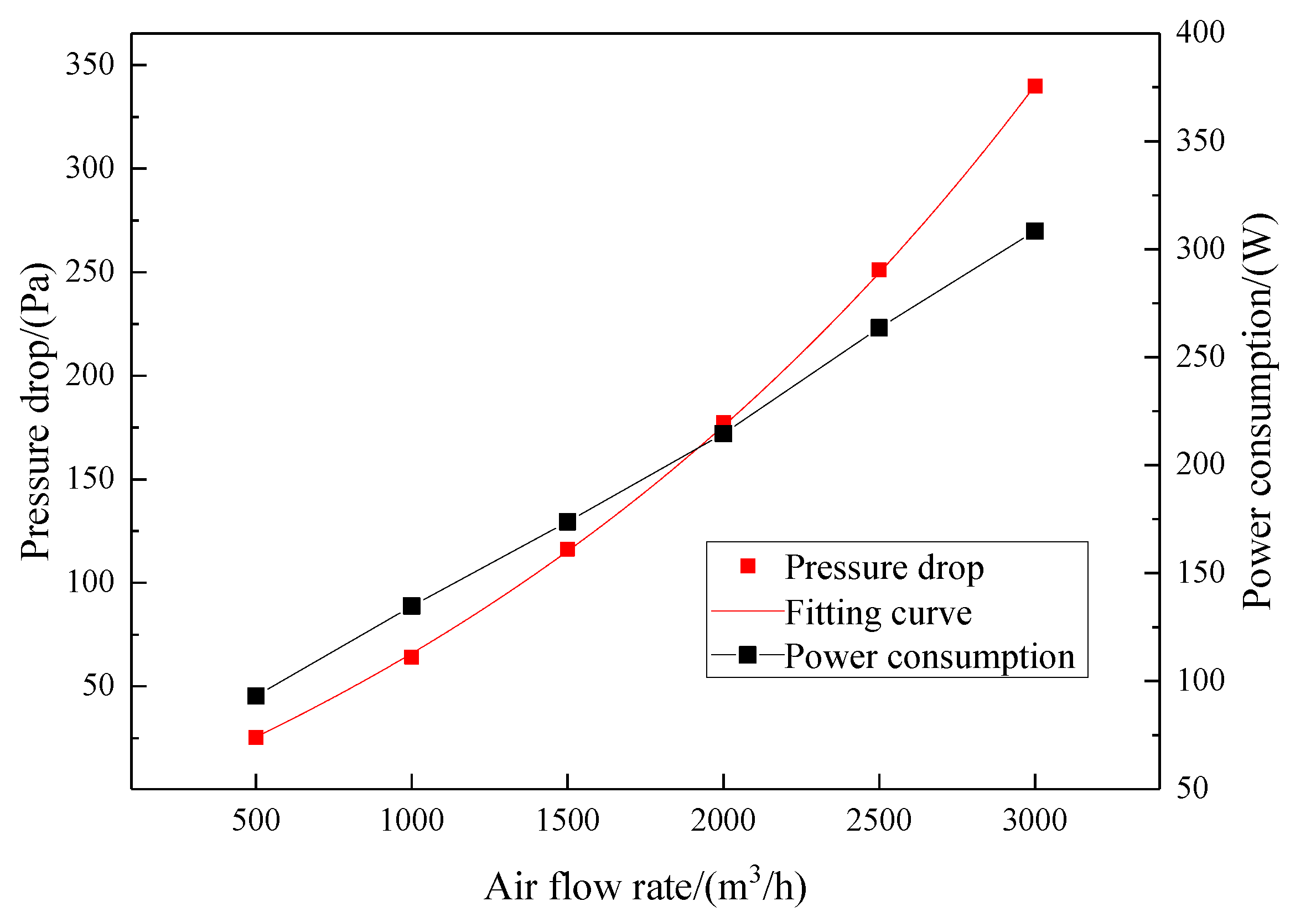 Energies 13 00393 g019 Energies 13 00393 g019