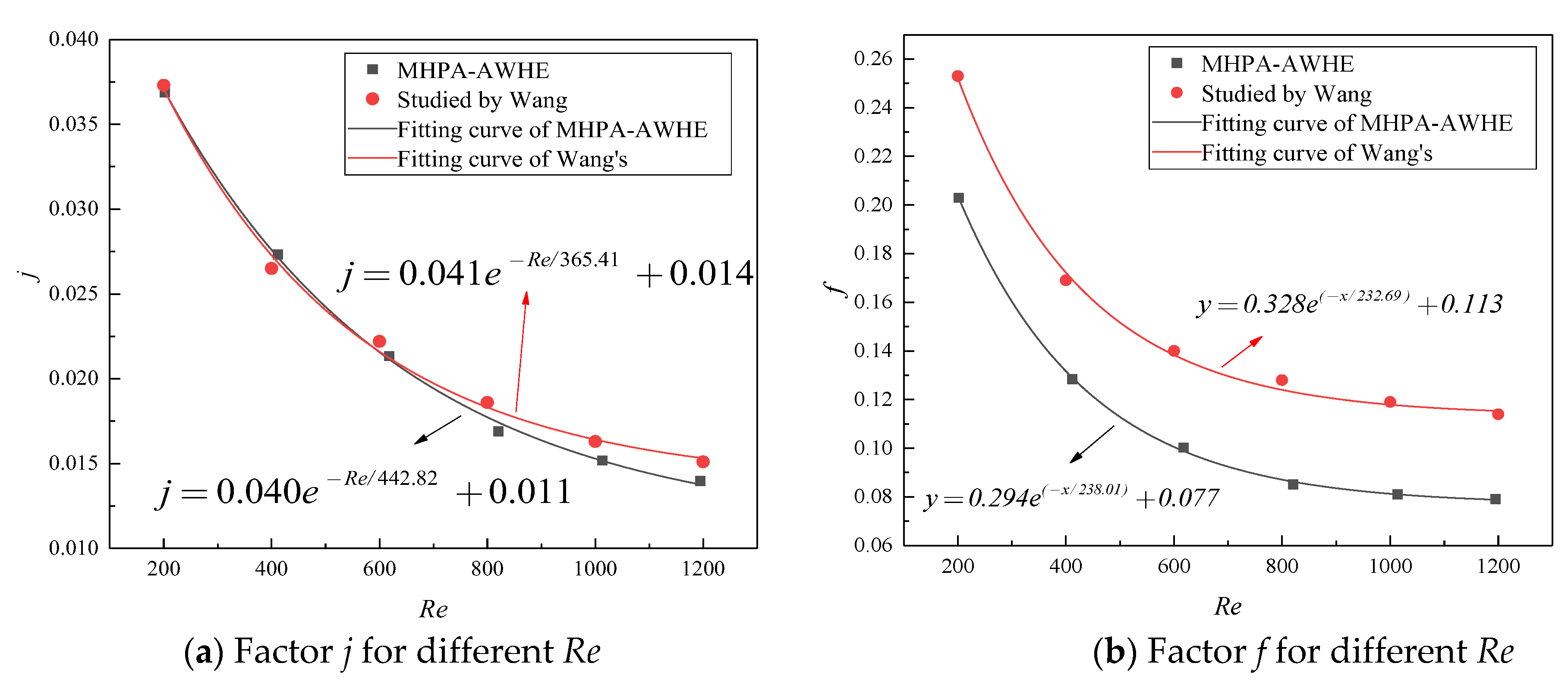 Energies 13 00393 g021 Energies 13 00393 g021