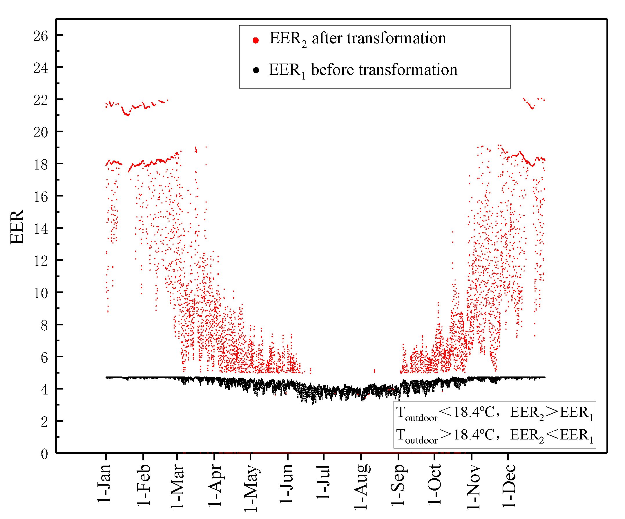 Energies 13 00393 g026 Energies 13 00393 g026