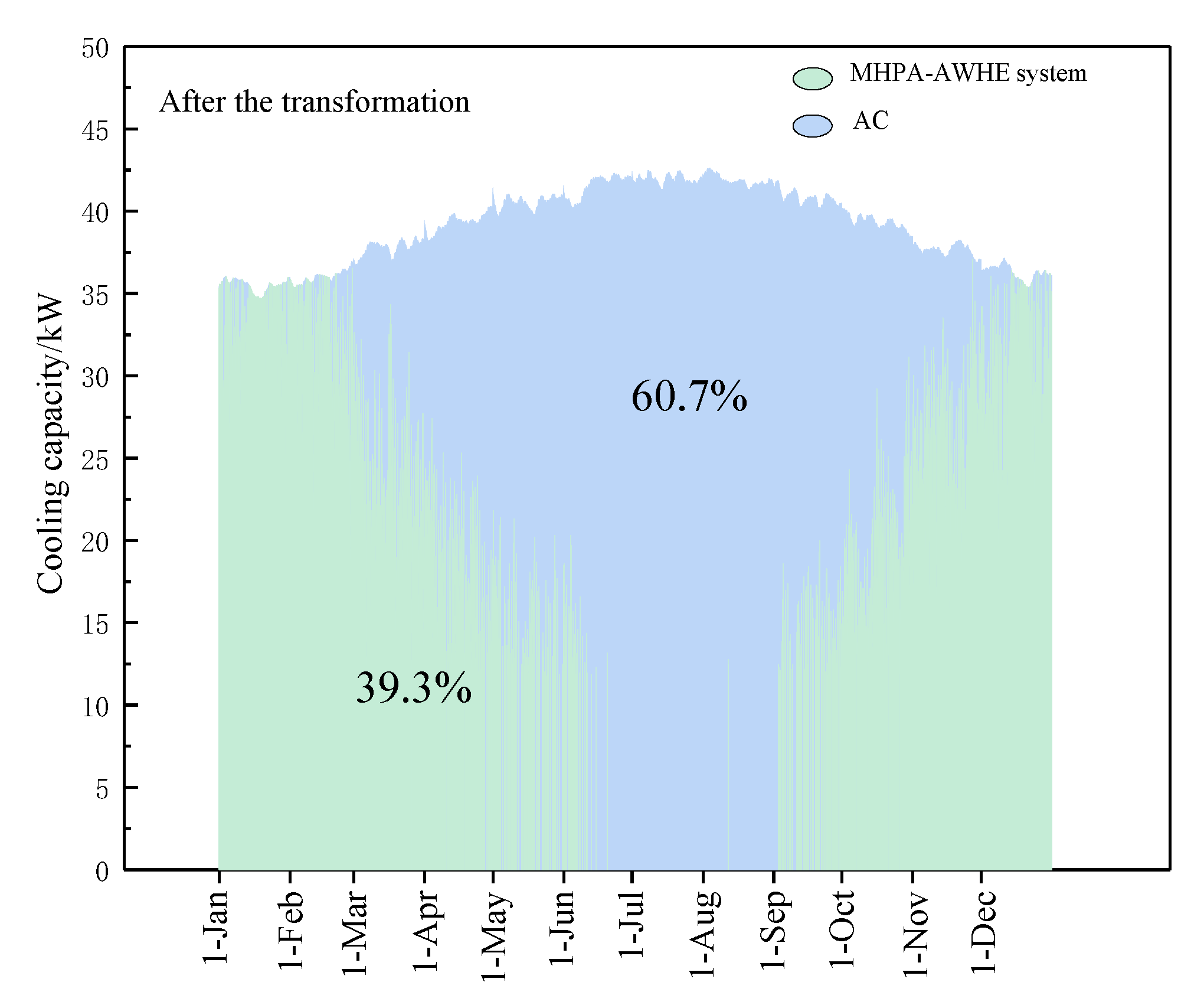 Energies 13 00393 g027 Energies 13 00393 g027