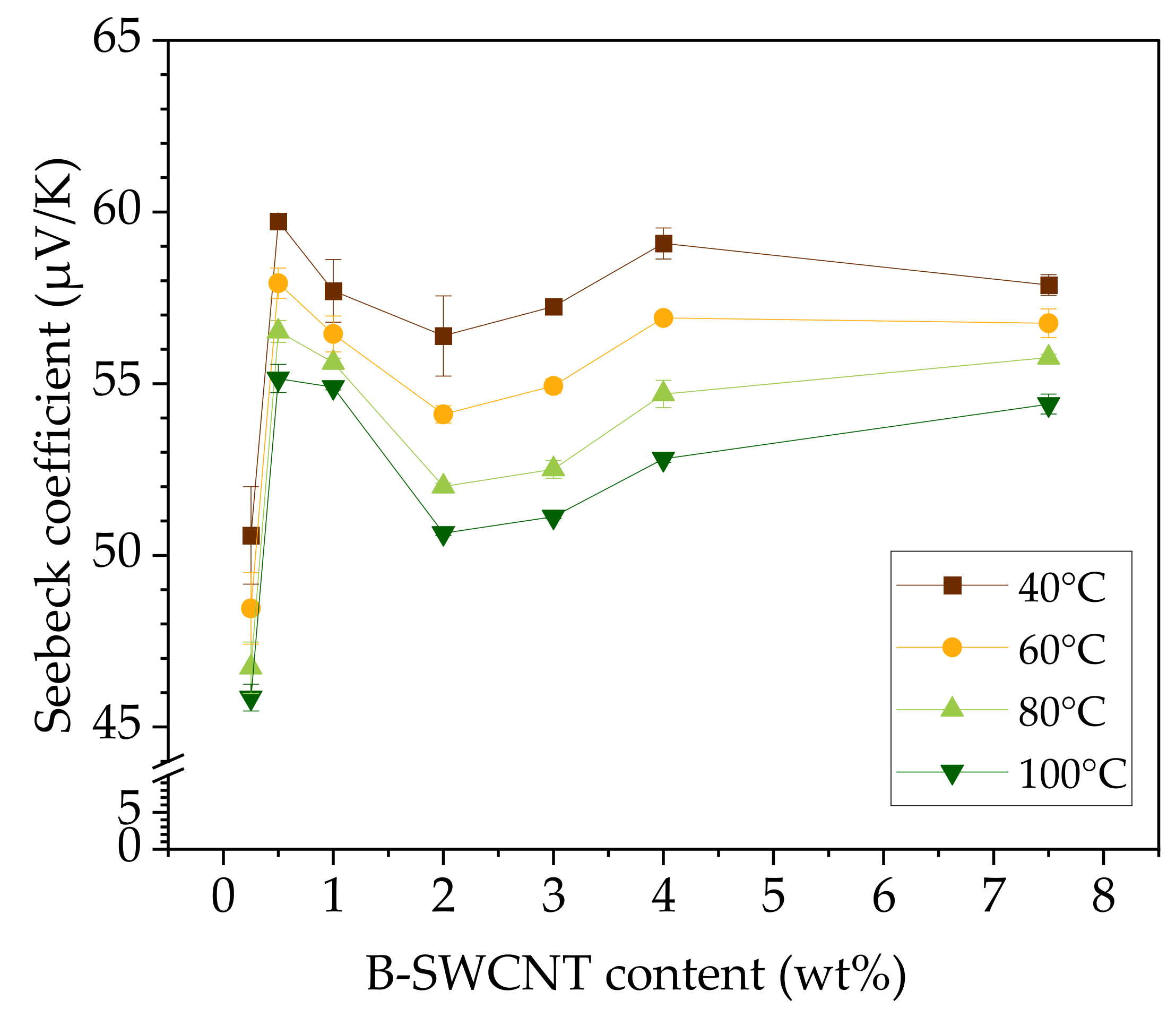 Energies 13 00394 g003