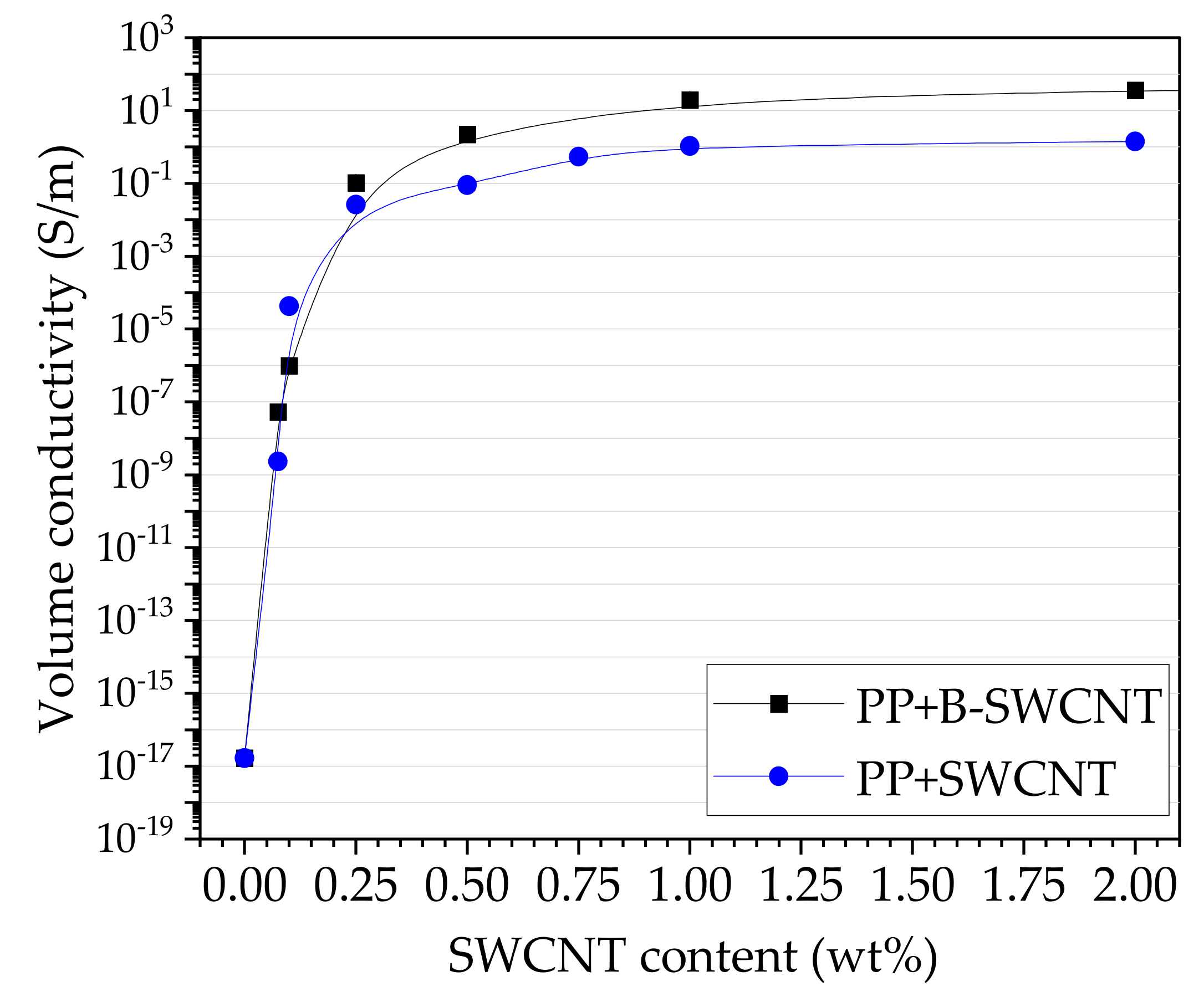 Energies 13 00394 g005