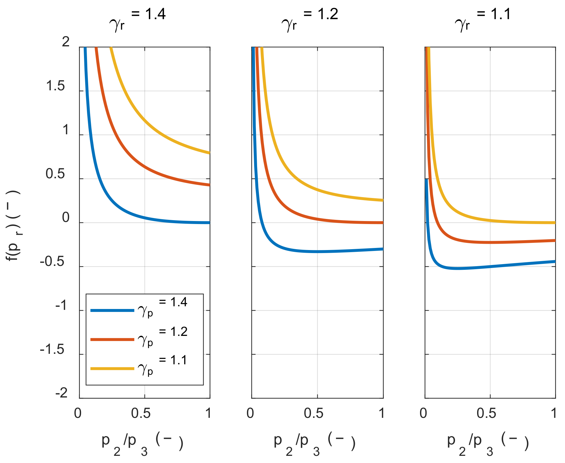 Energies 13 00395 g004