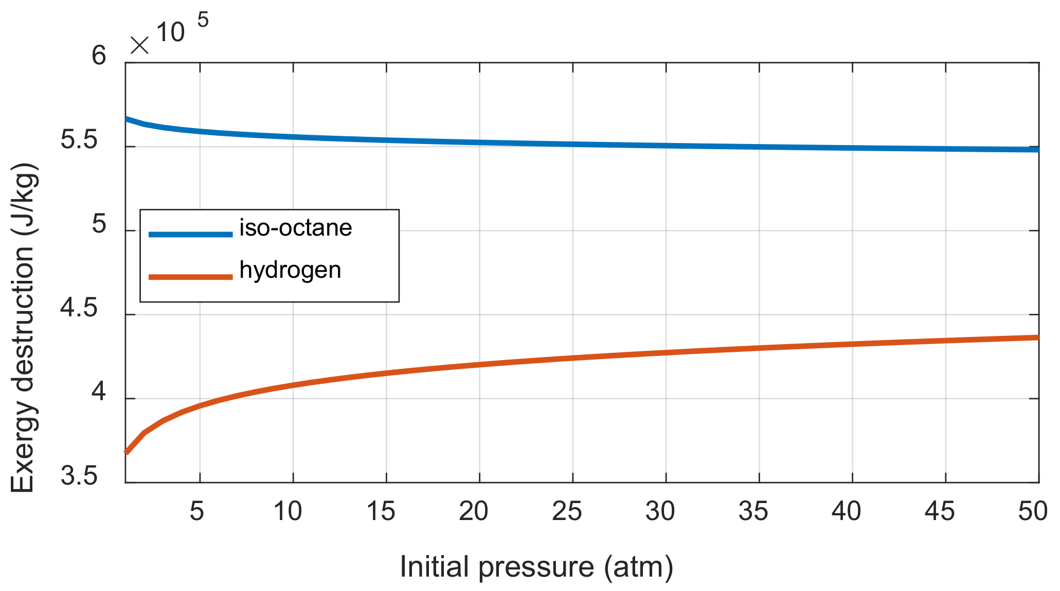Energies 13 00395 g006
